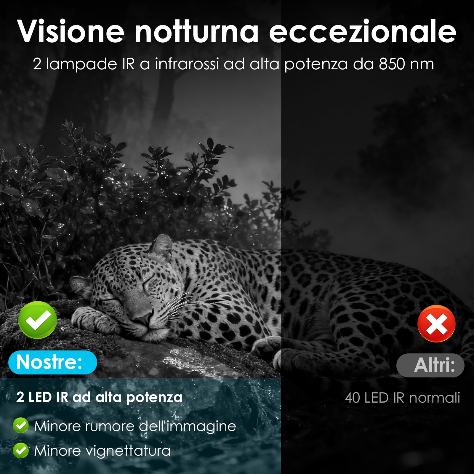 WOLFANG Fototrappola 4G con SIM, 2K 48MP HD Fotocamera Caccia con Infrarossi Rilevatore di Movimento Visione Notturna IP66 Impermeabile per la l'osservazione la Fauna