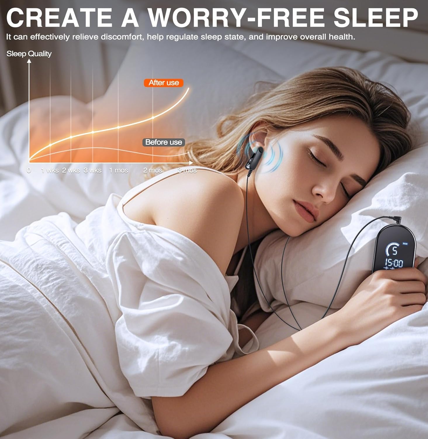 Aide au sommeil pour adultes - Appareil de stimulation du nerf vago | Clip d'oreille pour soulager l'anxiété et le stress, améliore le sommeil profond et favorise la tranquillité intérieure