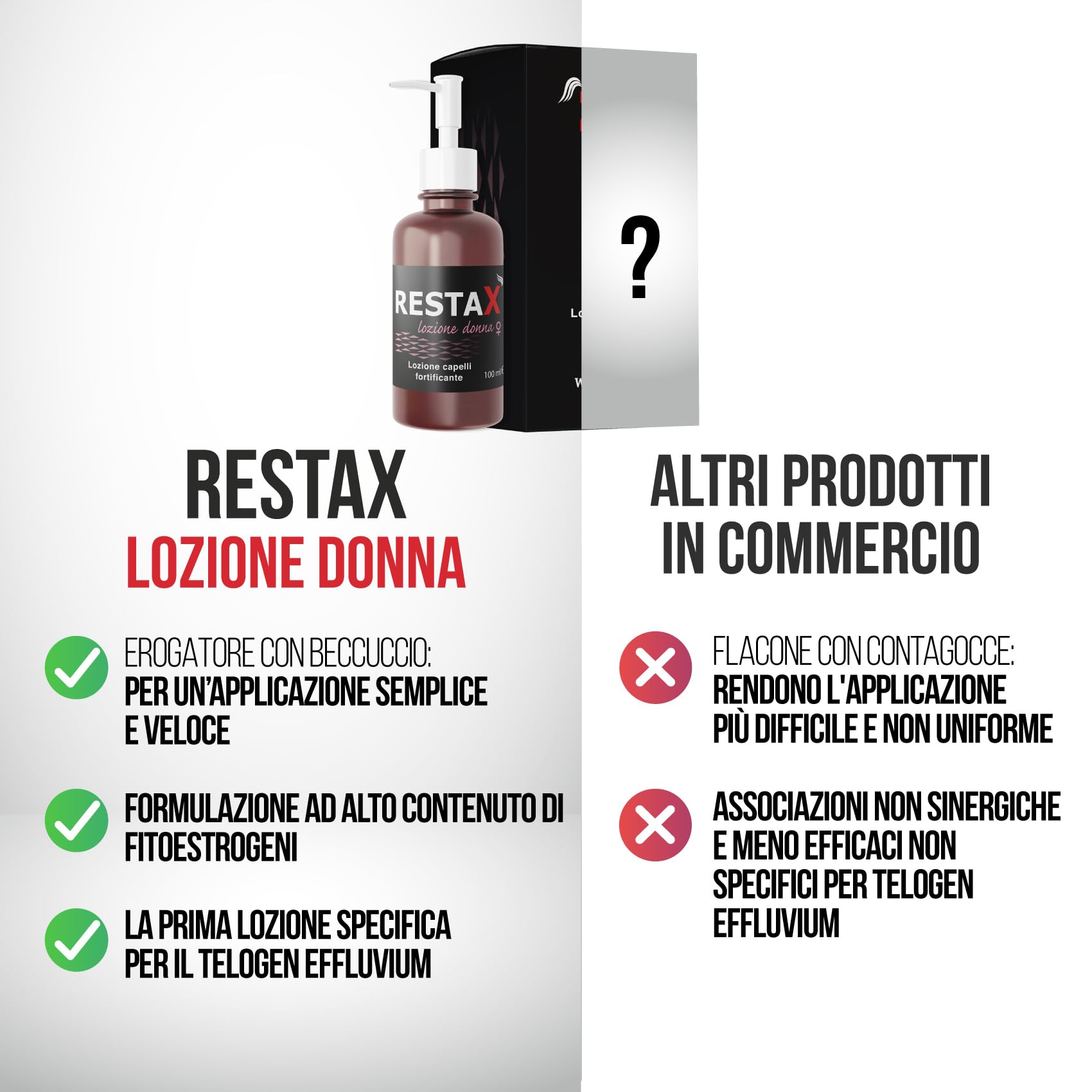 Restax Lozione Donna 100ml anticaduta fortificante capelli alopecia androgenetica femminile