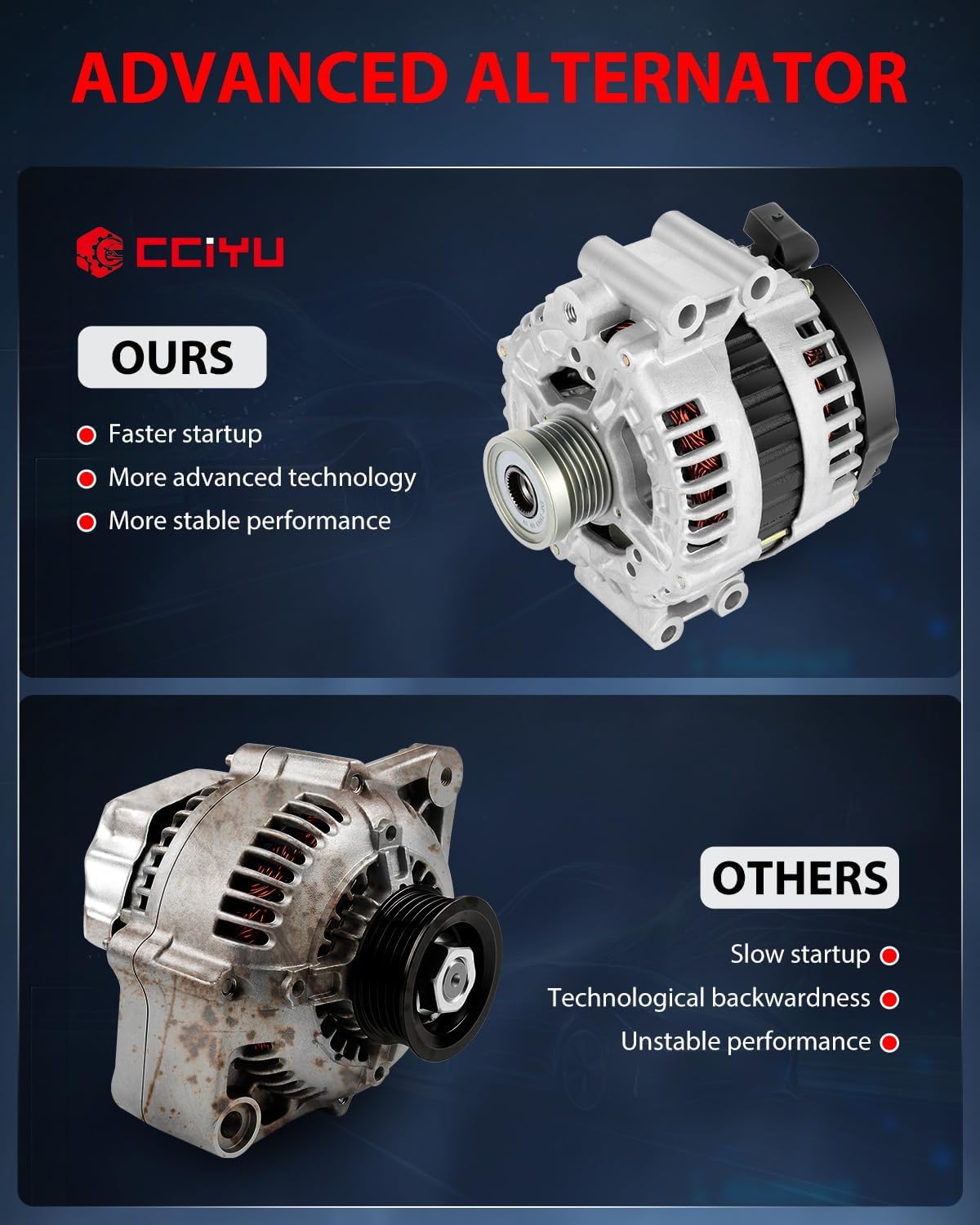 cciyu New Car Alternator Replacement for/Compatible with B-mw 128i 323i 328i 328xi 330i 330xi 528i 528xi X3 X5 ABO0391