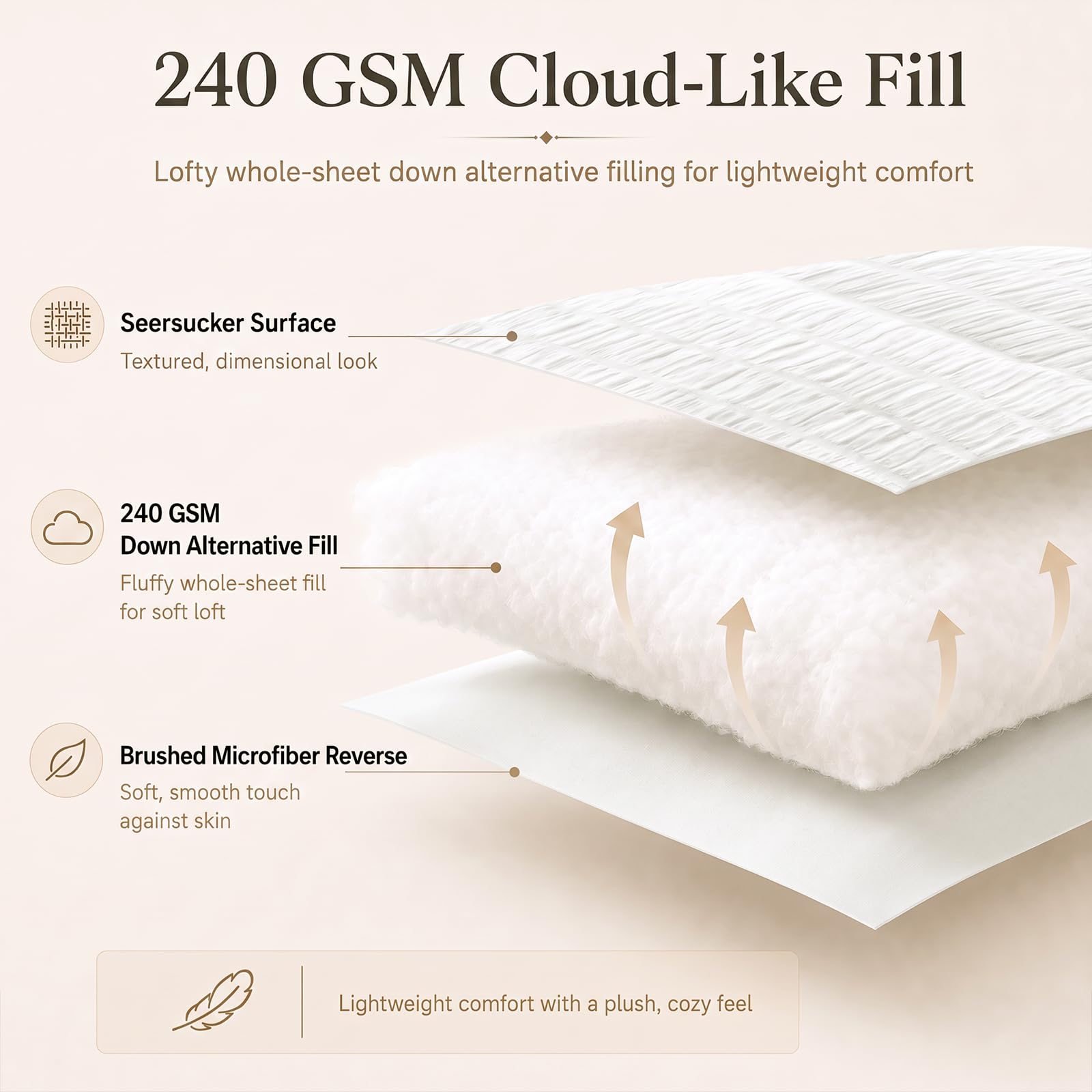 CozyLux Queen Comforter Set - 7 Pieces White Seersucker -3