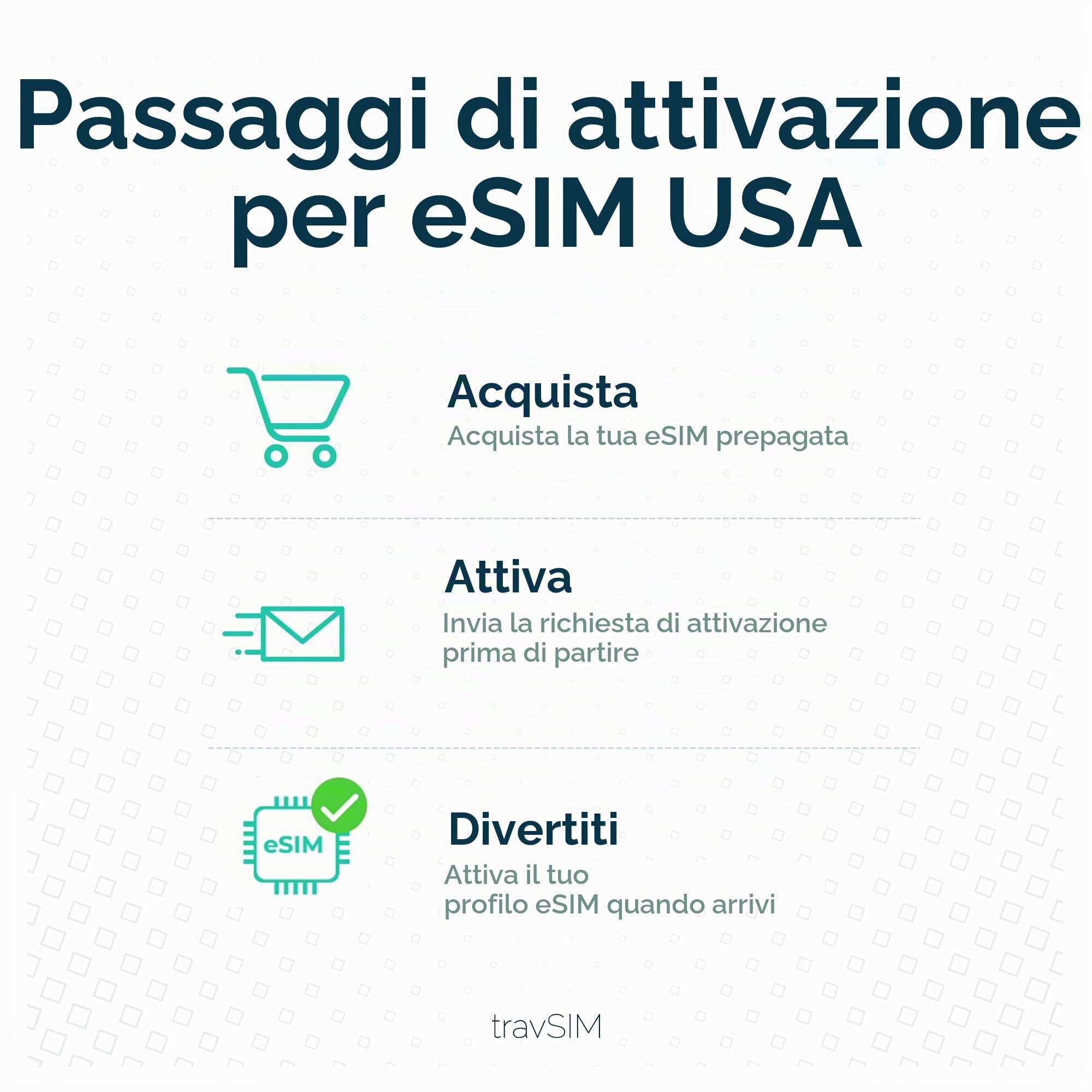 travSIM USA eSIM | Rete T-Mobile | Dati, chiamate e SMS illimitati negli USA | La eSIM per gli USA funziona su dispositivi iOS e Android compatibili con le eSIM | USA eSIM 14 giorni