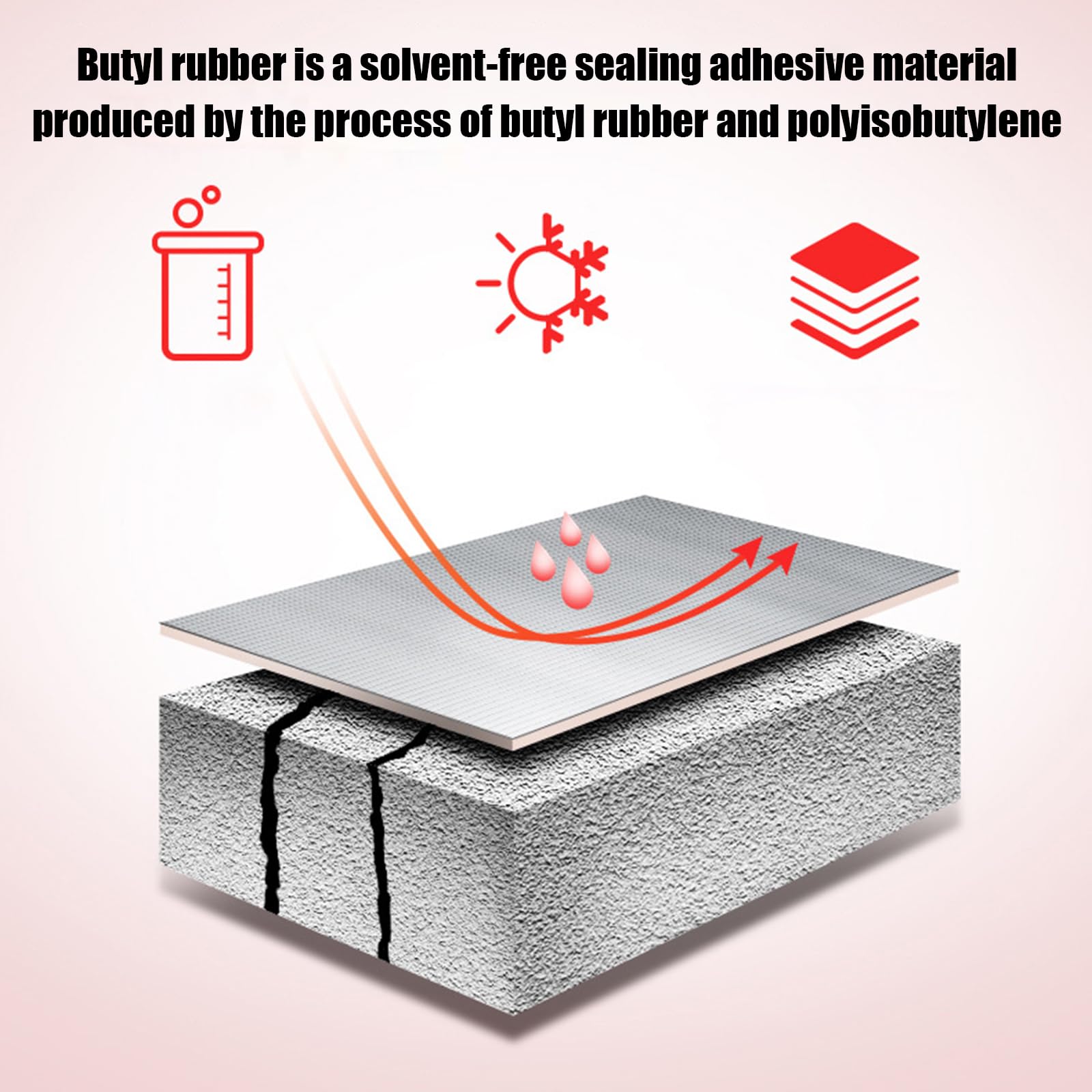 Cinta De Butilo para Sellar,Cinta Fugas Agua Presion,Cinta Impermeable Autoadhesiva,Eficaz Y PráCtico,Aplicable A Diversas Superficies Planas Y Curvas