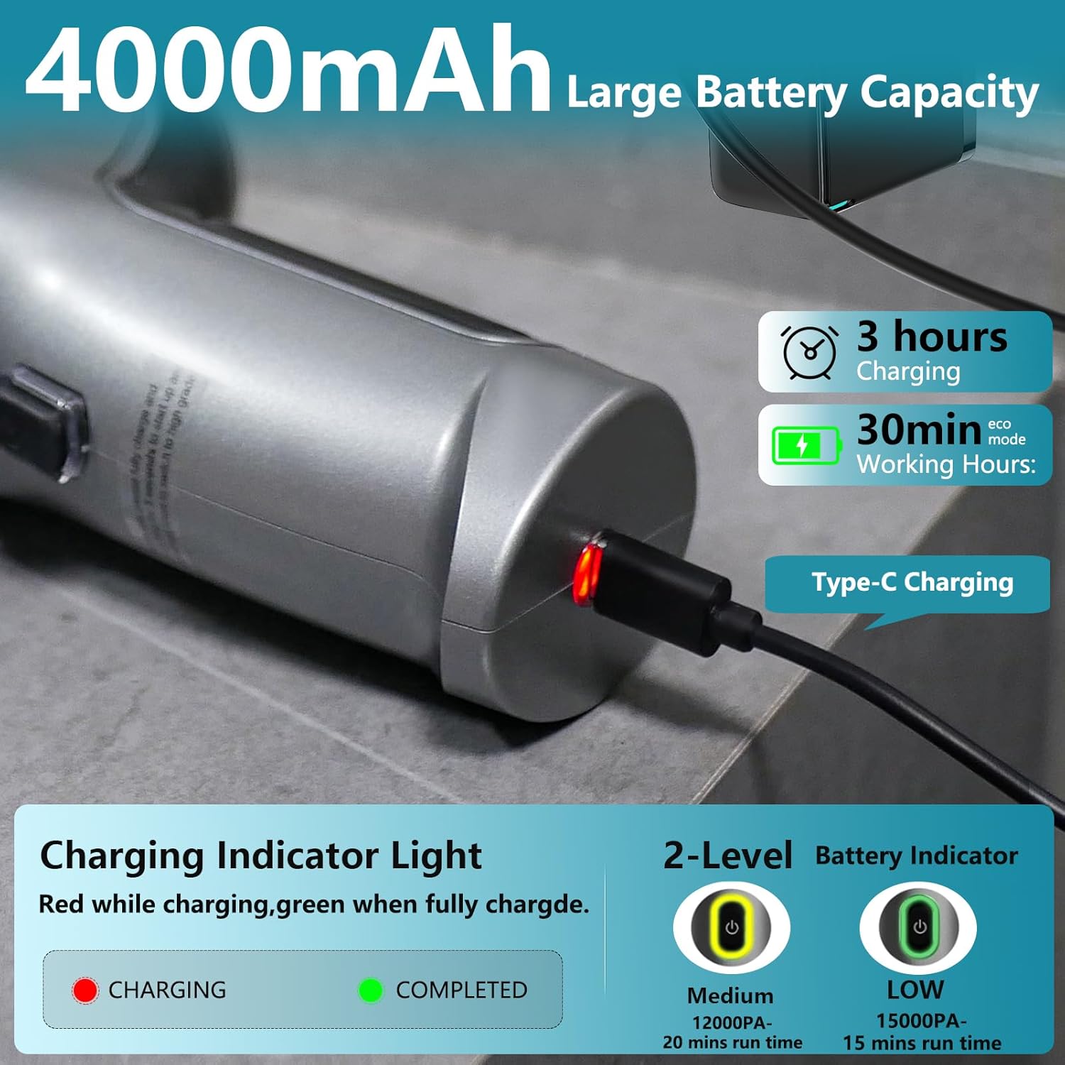 Cordless Handheld Vacuum Cleaner - 15,000PA Powerful Suction, Brushless Motor Car Vacuum for Pets Hair, Portable Cleaner for Cars/Home/Office