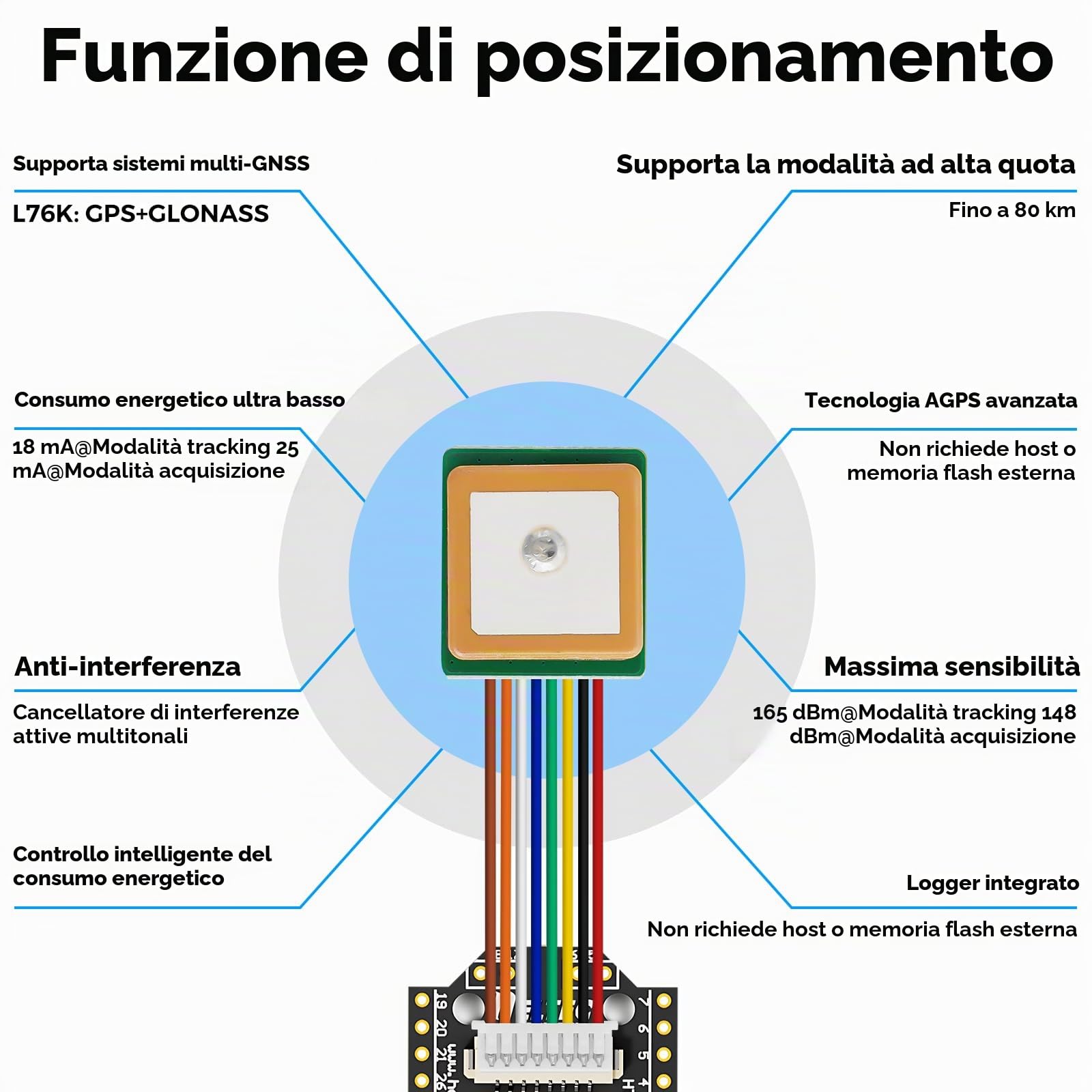 2 schede di sviluppo pre-saldate ESP32 LoRa V4 con modulo GNSS, batteria da 3000 mAh, WLAN integrato Bluetooth SX1262 868 MHz LoRa, display OLED da 0,96 pollici, interfaccia USB-C per tastiera