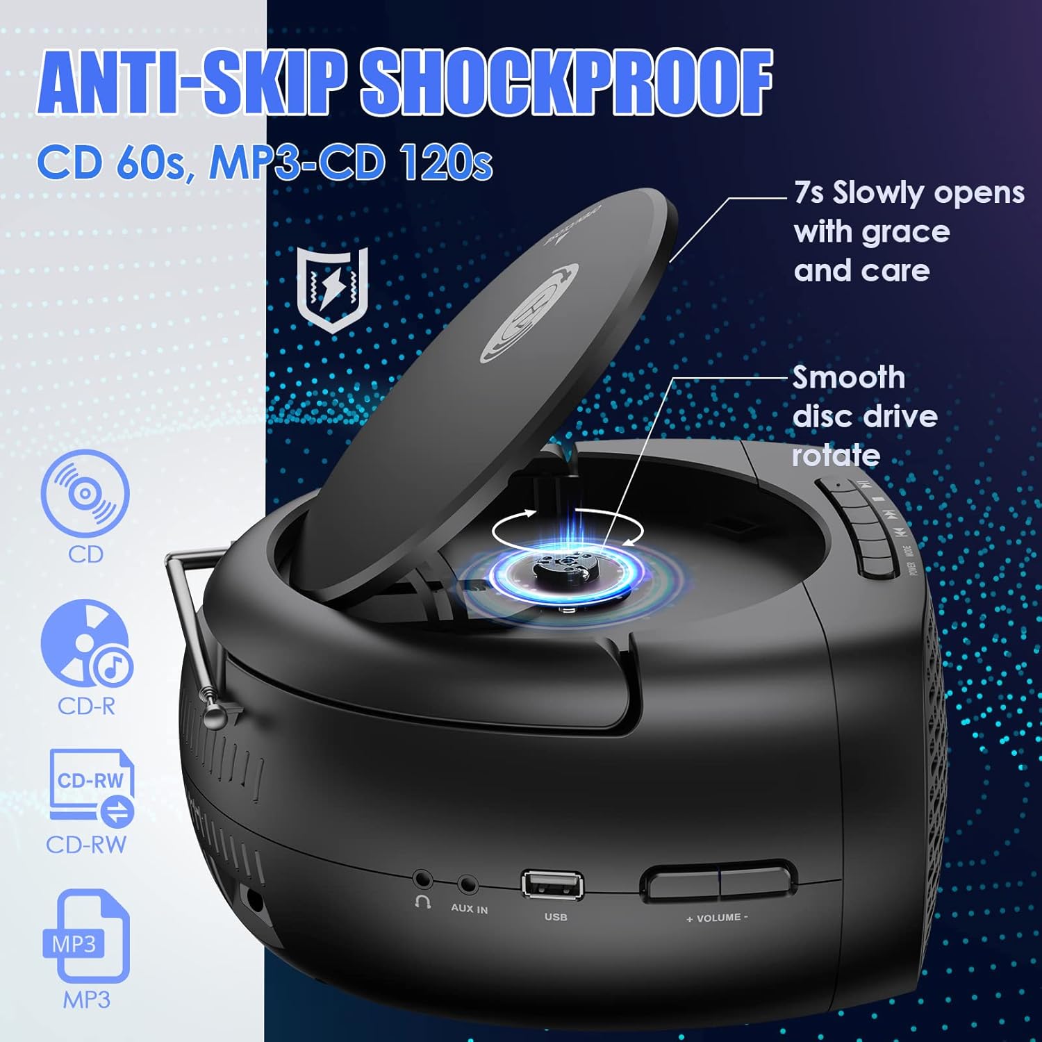 Herneum Boombox with CD compartment open, showing anti-skip shockproof feature and CD compatibility icons.