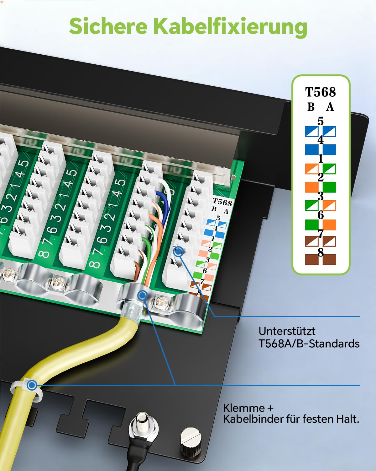 8 Port CAT6 Patchpanel Verteilerfeld, 1Gbps/250MHz, Vergoldete Patch Panel für Cat6/5E/5 Verlegekabel, Metallgehäuse mit Erdung für Wandmontage und Heimvernetzung
