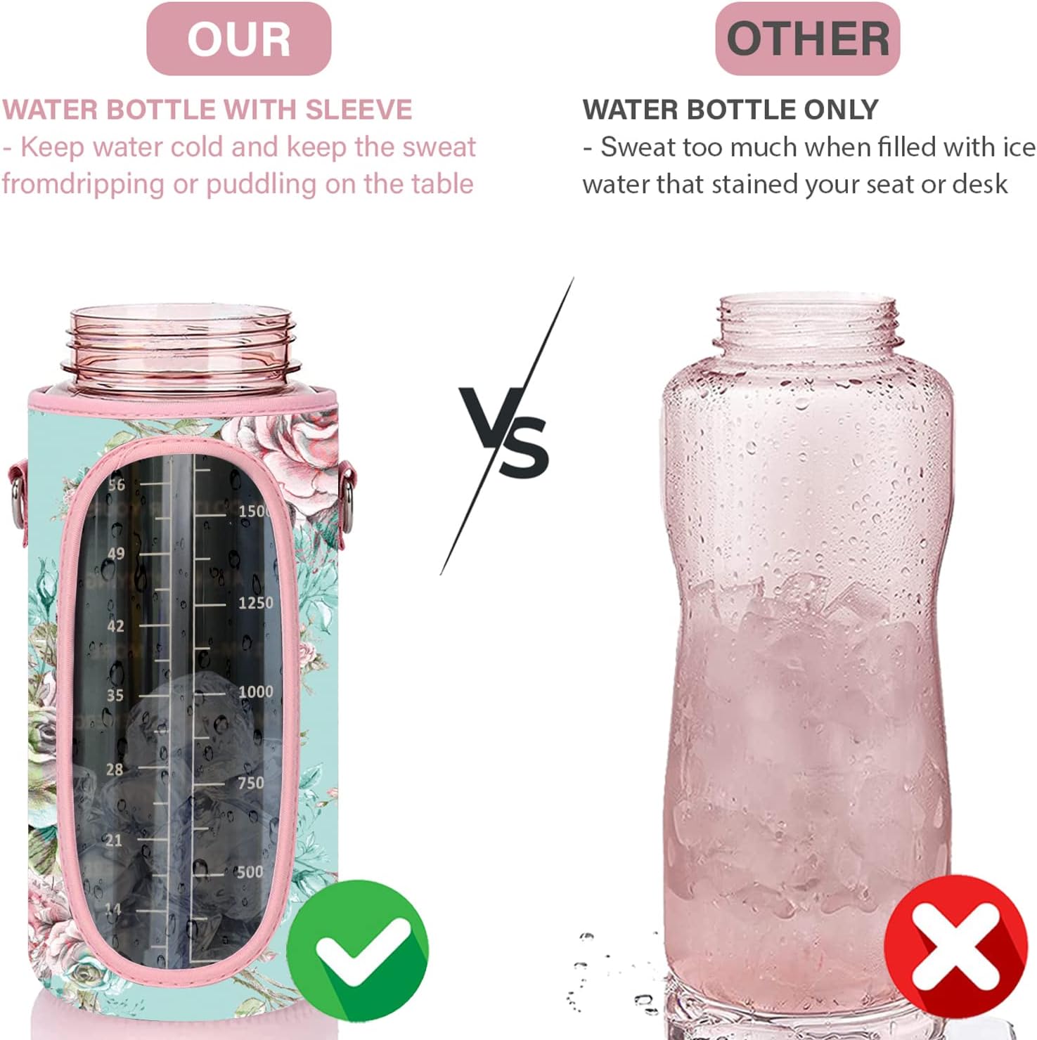 Half Gallon Water Bottle Water Jug with Straw and Sleeve & Strap 64 OZ 1/2 Gallon Water Jug With Time Maker to Drink Sports Gym accessories for women men Workout BPA Free Leakproof (Bottle Brush Included) : Sports & Outdoors