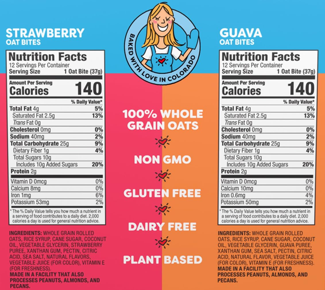 Bobos Oat Bites Variety Pack, (12 Strawberry + 12 Guava) 24 Count, Soft Baked Whole Grain Oat Snacks, Gluten Free, Non-GMO, Plant Based, Individually Wrapped 1.3 oz, 31.2 oz total