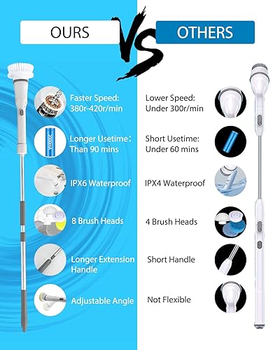Miniatura 3 de UBeesize Limpiador eléctrico giratorio, cepillo de limpieza inalámbrico largo, limpiador de ducha giratorio con 8 cabezales reemplazables, mango