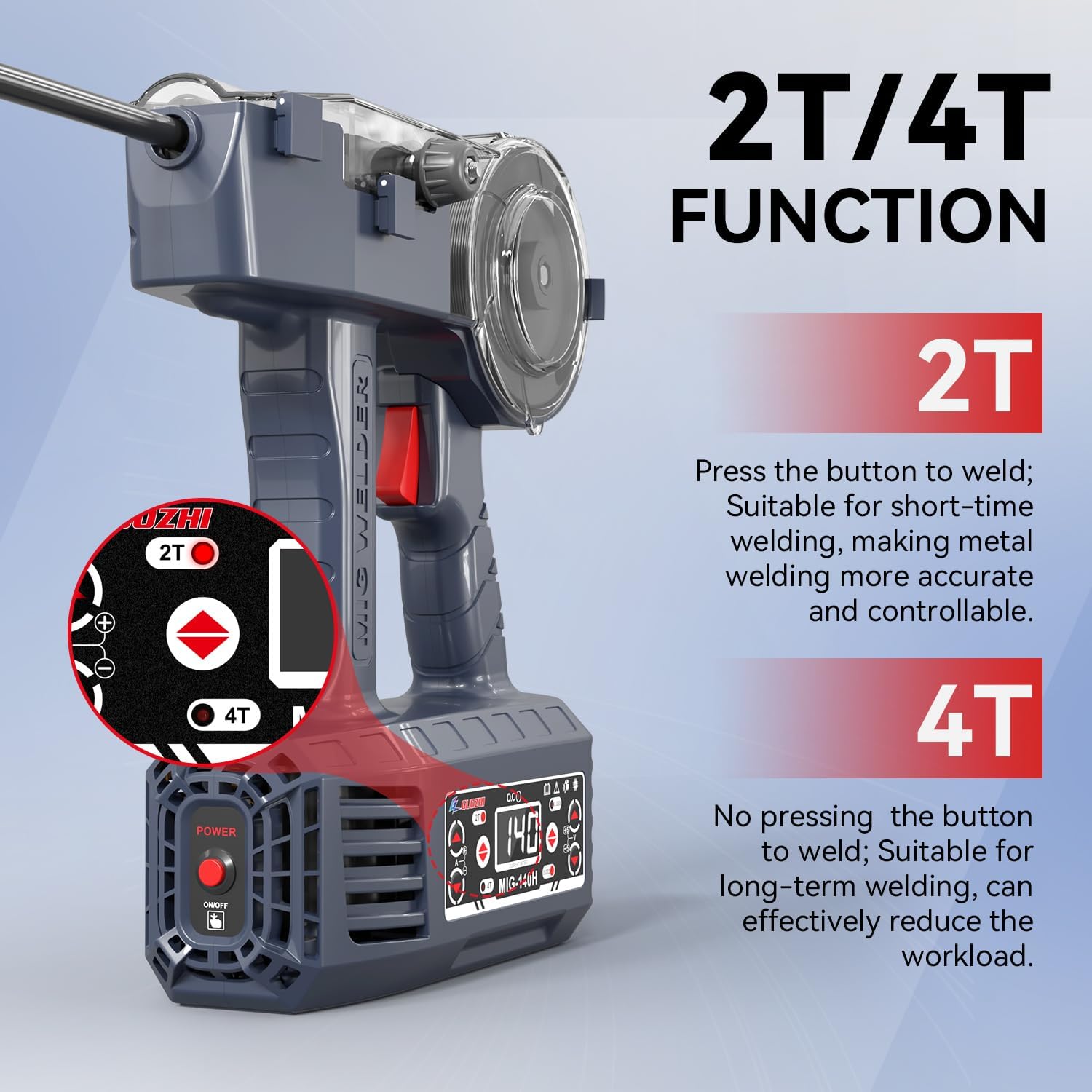 GZ GUOZHI Handheld MIG Welder 110V, 140A Flux Core Portable Welding Machine, Handheld Gasless Inverter Wire Feed Welding Equipment
