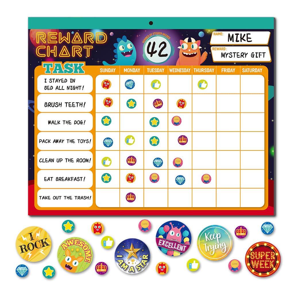 PATPAT® Reward Chart Kids Daily Self-discipline Reward Chart with 27 Sheet Custom Behavior Self-Checking Table and 2280 Color Reward Stickers Magnetic Good Habit Cultivation Calendar for Kids Room (B0D3QHTF4T) Amazon Price History, Amazon Price Tracker