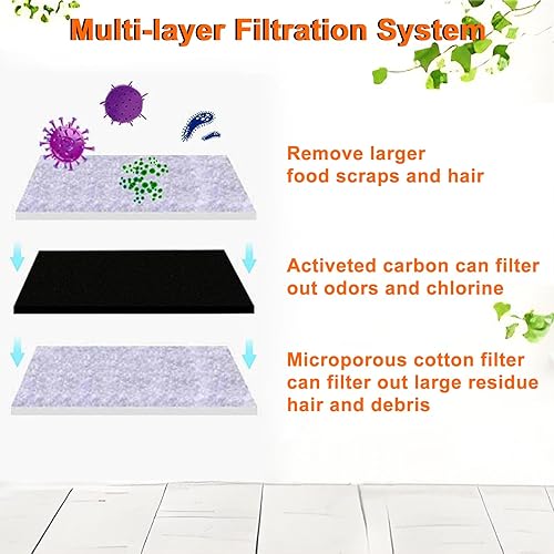 Miniatura 6 de Filtros de fuente de agua para gatos, 4 filtros+4 filtros de repuesto de esponja para 108/3.2L y 67oz/2LDispensador de agua de acero inoxidable para