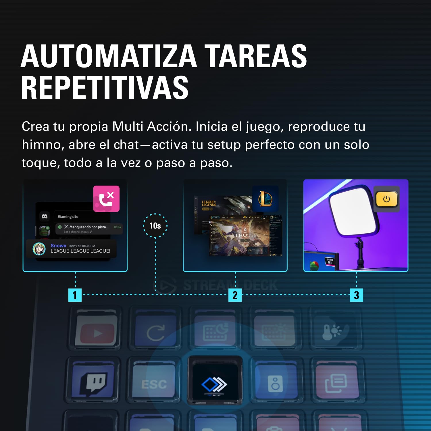 Elgato Stream Deck Scissor Keys, controlador de flujo