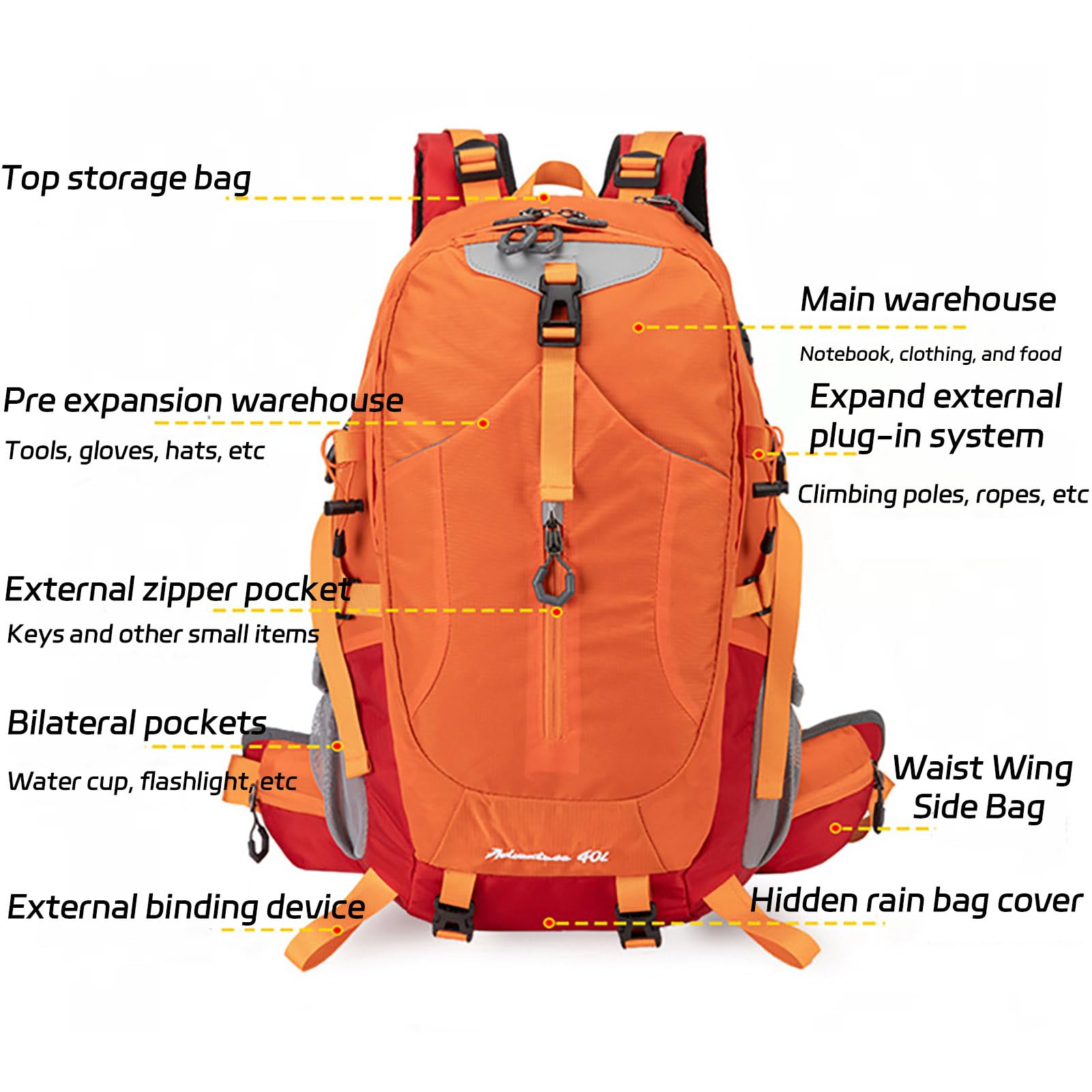 TY&WJ Zaino da Trekking 40L Traspirante, Grande Zaini da Viaggio Impermeabile con Telaio Rimovibile per Uomo E Donna Alpinismo