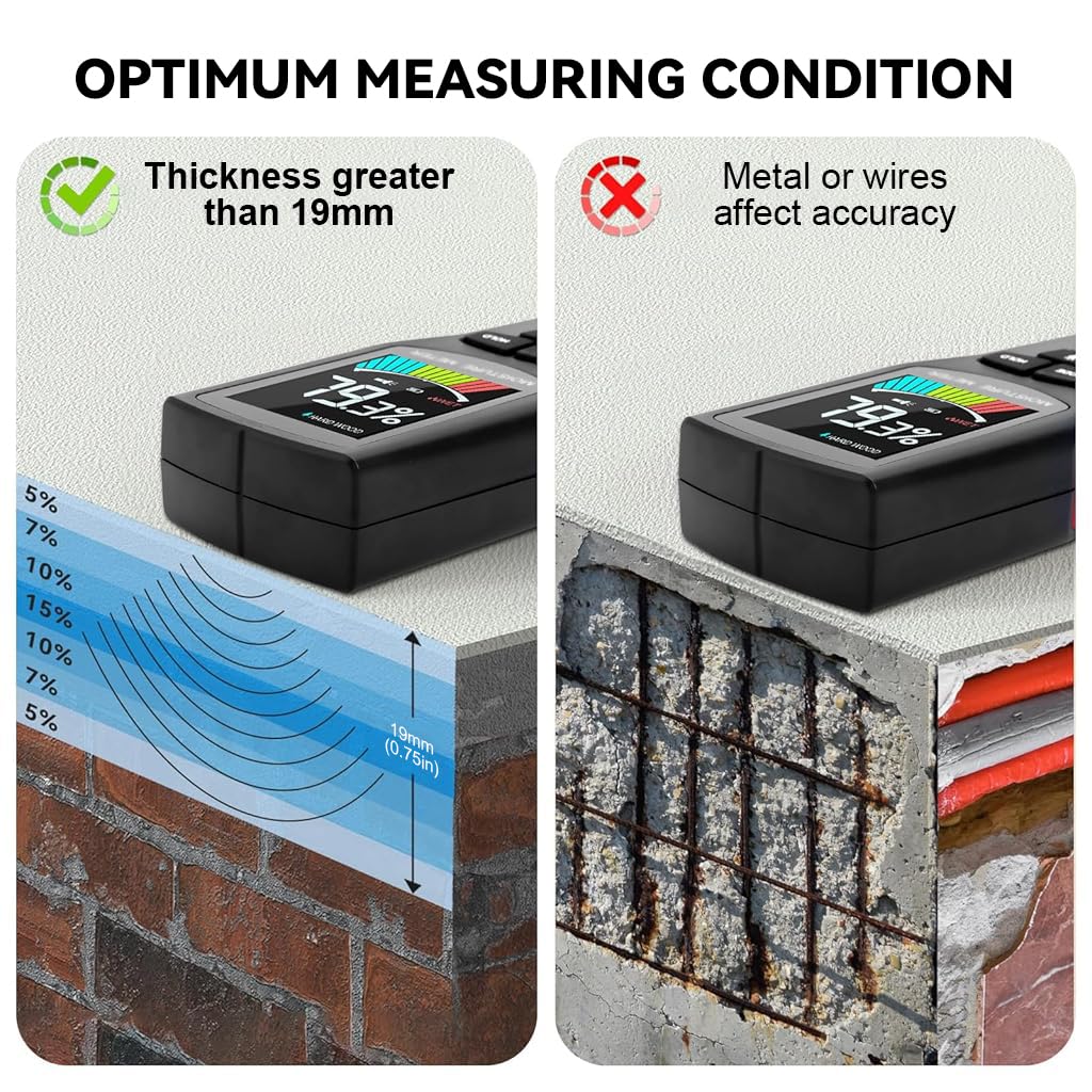 Serplex® Wood Moisture Meter with Light, Pinless Moisture Meter, LCD Color Display, Wall Moisture Meter with Sound Alarm & 4 Mode Moisture Sensor for Firewood, Lumber, Masonry, Battery Not Included 1