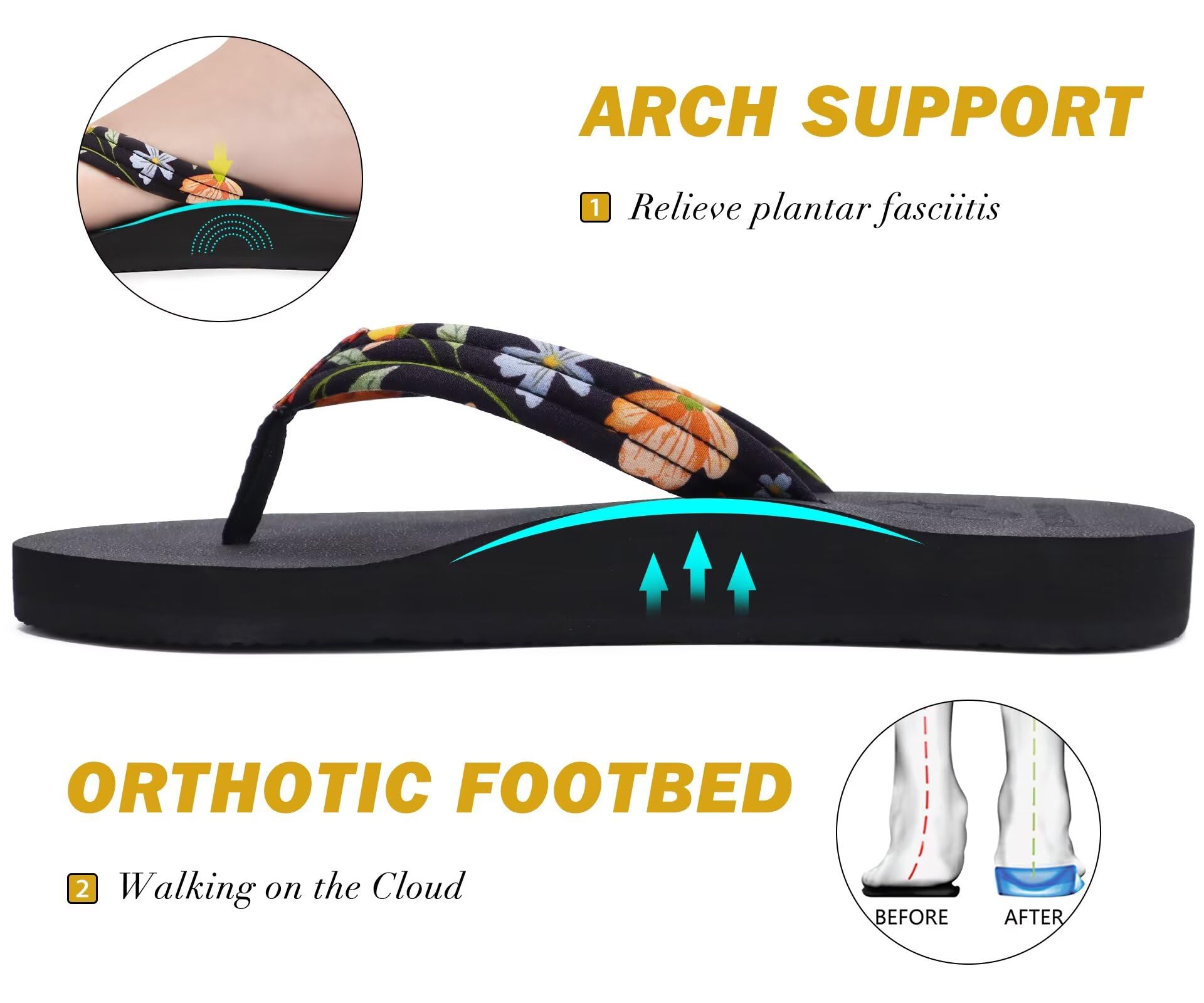 KuaiLu Infradito Donna Estive Comode Stoffa Righe Ciabatte Arch Support Spiaggia Piscina Sandali Mare Leggere Antiscivolo Gomma Suole