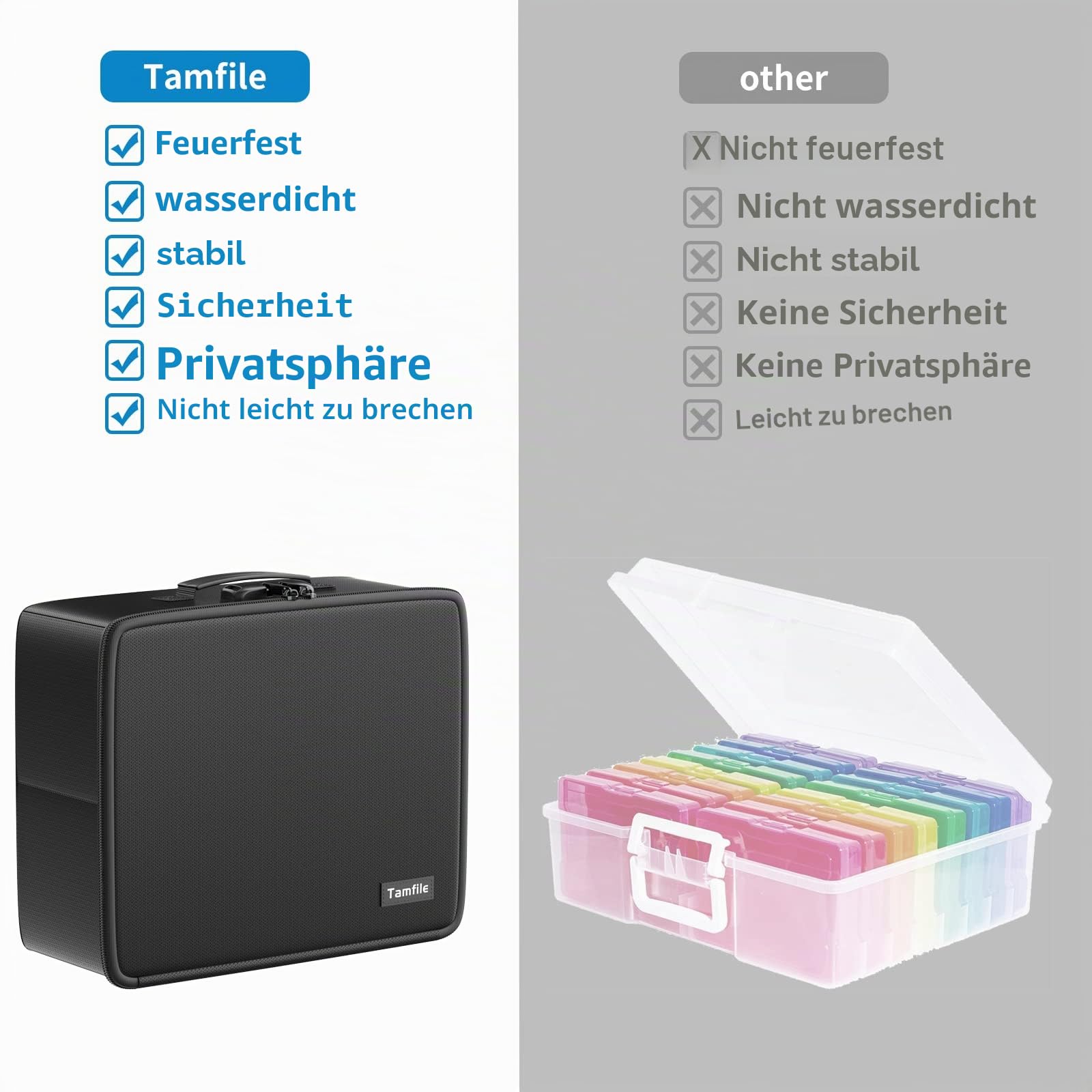 Tamfile Feuerfeste Foto-Aufbewahrungsbox, 18 transparenten 10,2 x 15,2 cm Innen-Fotohüllen, Foto-Organizer mit Schloss für Bilder, Karten, Briefmarken und Bürobedarf mit 4 Blatt Etikettenaufklebern