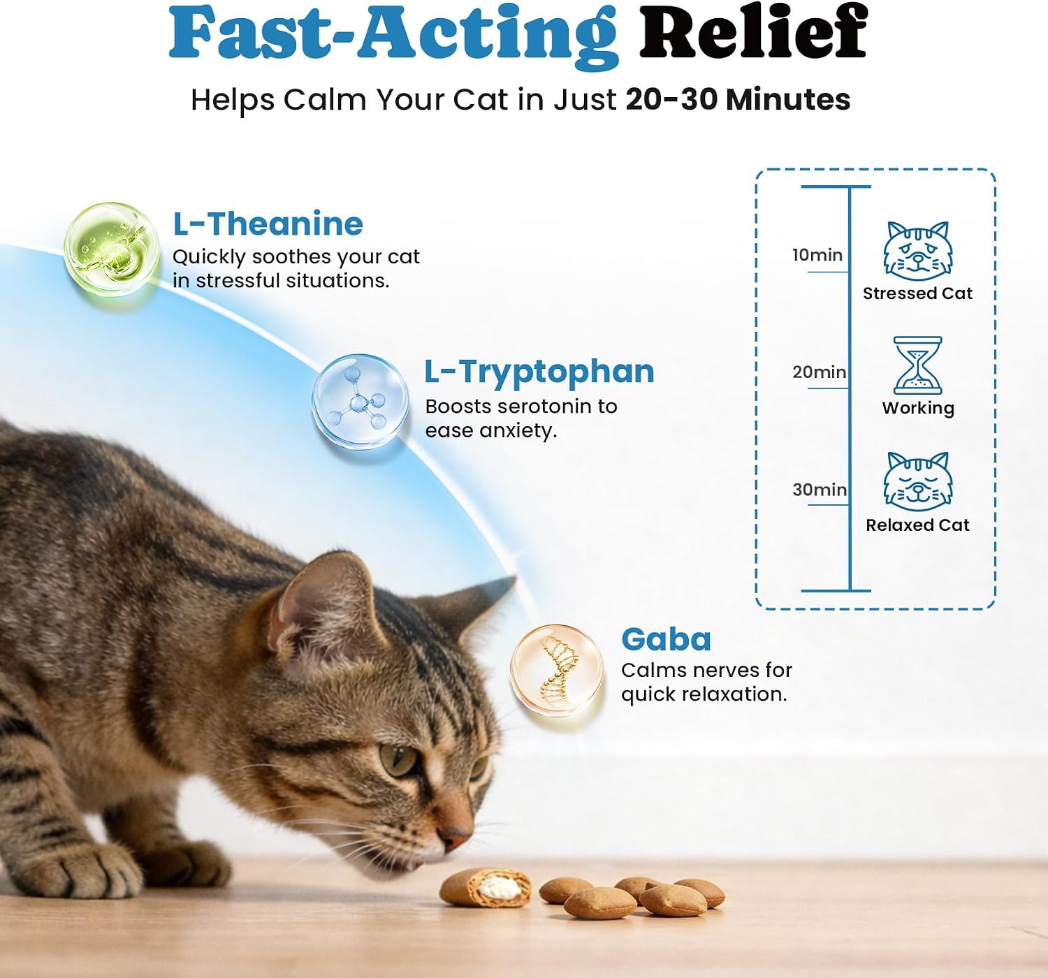 Calming Cat Treats with GABA for Anxiety Relief - Calming Cat Chews Help Reduce Stress & Promote Relaxation, Melatonin for Cats for Grooming, Travel, Vet Visits & Separation Anxiety - Chicken Flavor thumbnail