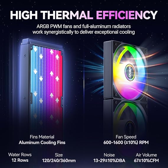 JEYI 360mm AIO CPU Water Cooler,Refrigeracion Liquida 360mm Water Cooling,Infinity Mirror Efficient PWM-Controlled Pump,for AMD AM5/AM4,Intel LGA1851/1700,iArcticStorm 360 mm Black,4.72x15.47x2.01