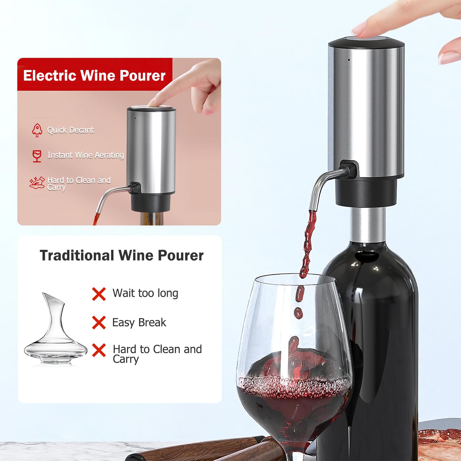 Versatore elettrico per aeratore per vino ricaricabile, Aeratore di Vino Elettrico Aeratore Elettrico per Vino Distributore di Vino Regali Elettrico per Amanti del Vino