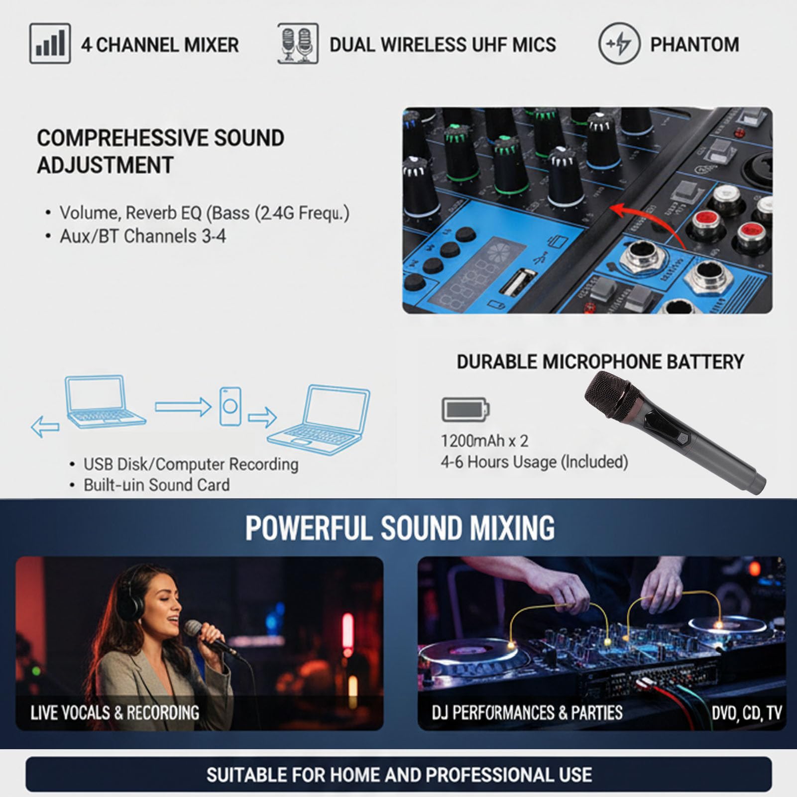 Topiky Set Microfonico Mixer Audio a 4 Canali con Doppio Microfono Wireless UHF, Scheda Audio Professionale Console di Mixaggio DJ, Console di Mixaggio RGB con Alimentazione 48V per