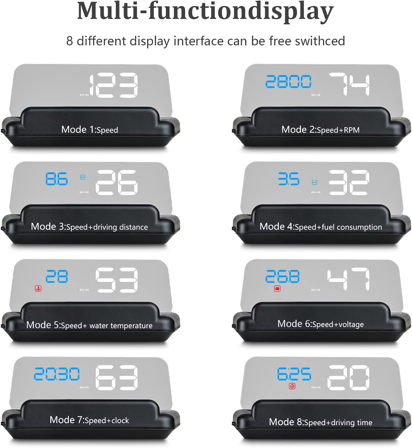 wiiyii Heads up Display for Cars, C500 Car Digital GPS Speedometer, Stereo Projecting Display with Reflector, Speed, RPM, Water Temperature, Over Speed Alarm Remind , Fatigue Driving Reminder (C500)