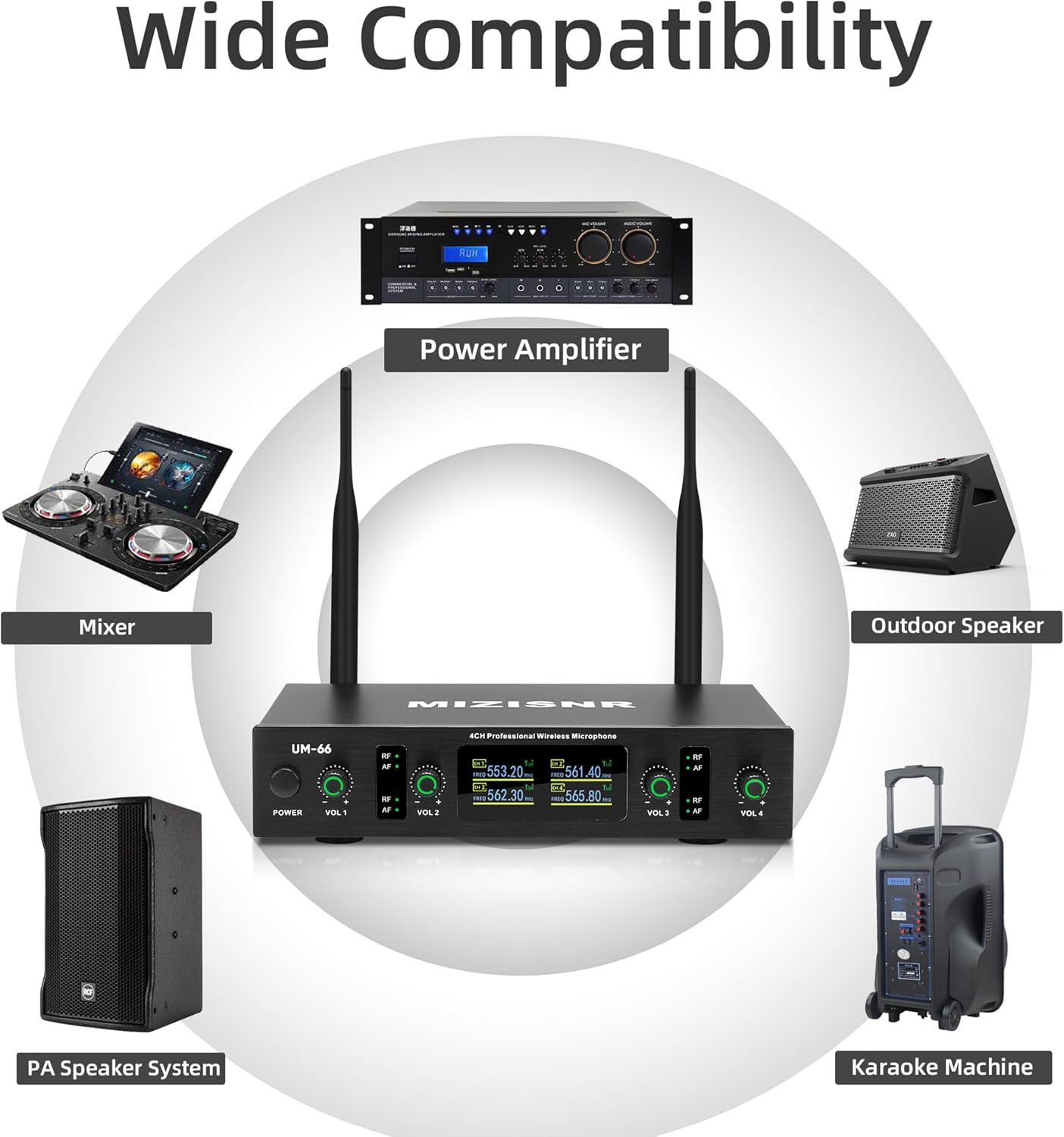 UHF Wireless Microphone Systems, 4 Channels Cordless Handheld Dynamic Karaoke Mic Set, Auto Connect 300ft Range Transmission for Singing, Karaoke, DJ Party, Church, Wedding, PA Speaker - Image 6