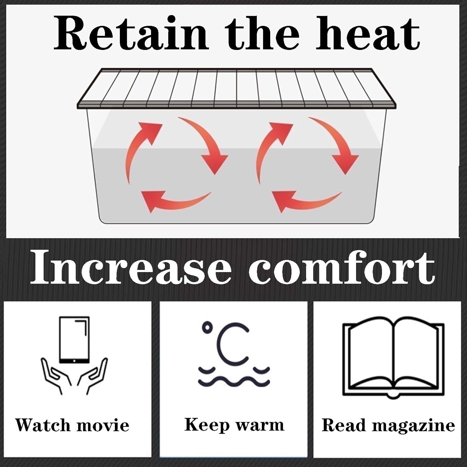 Bathtub Cover Folding Baths Tray Dust Board Bathtubs Insulation Shutter Bath Lid for Phone Tablet Bracket 18 Size Optional (Color : White Size : 105cmX70cmX1.22cm) (White 135cmX70cmX1.22cm)