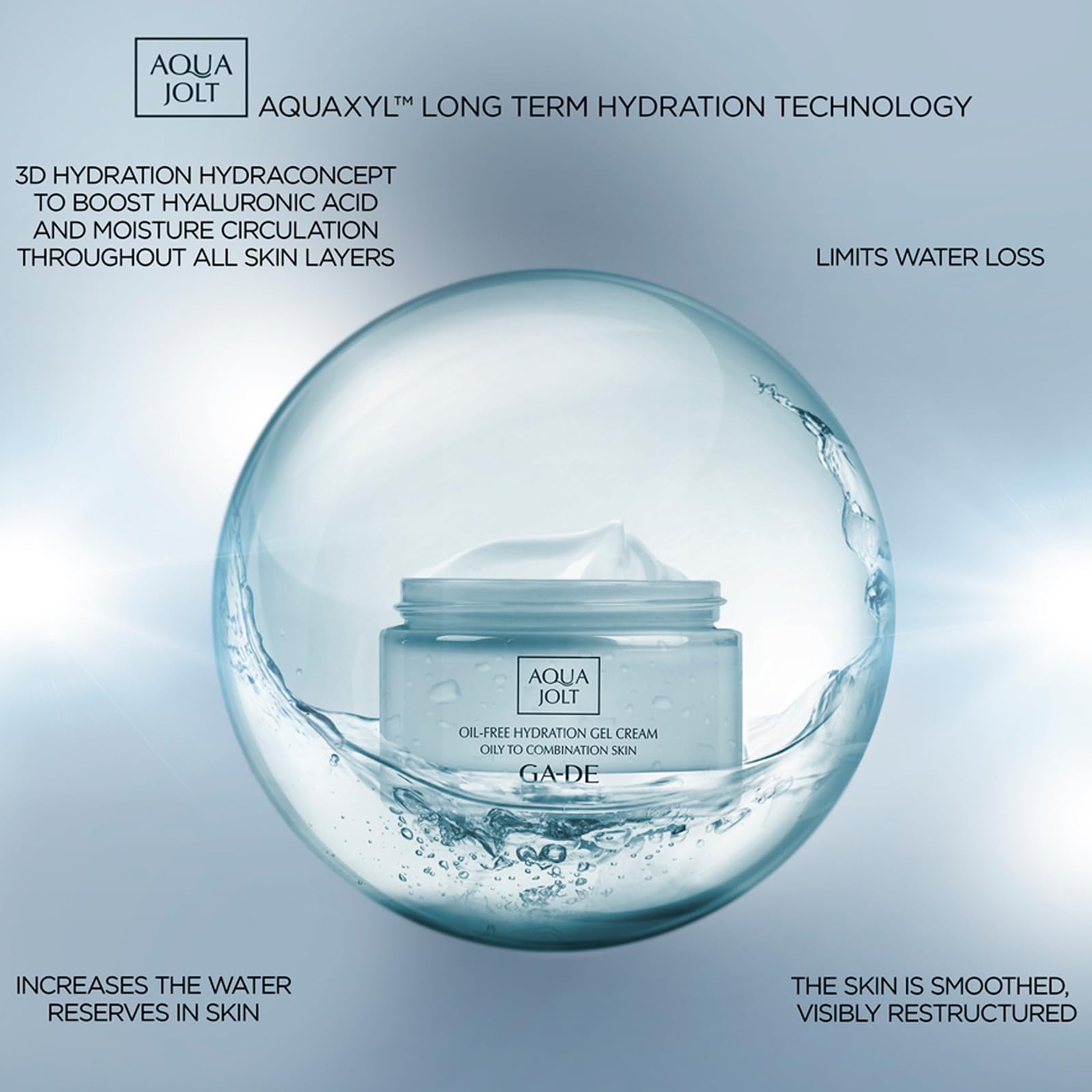 Amazon.com: GA-DE Aqua Jolt Oil-Free Hydration Gel Cream - Oily to