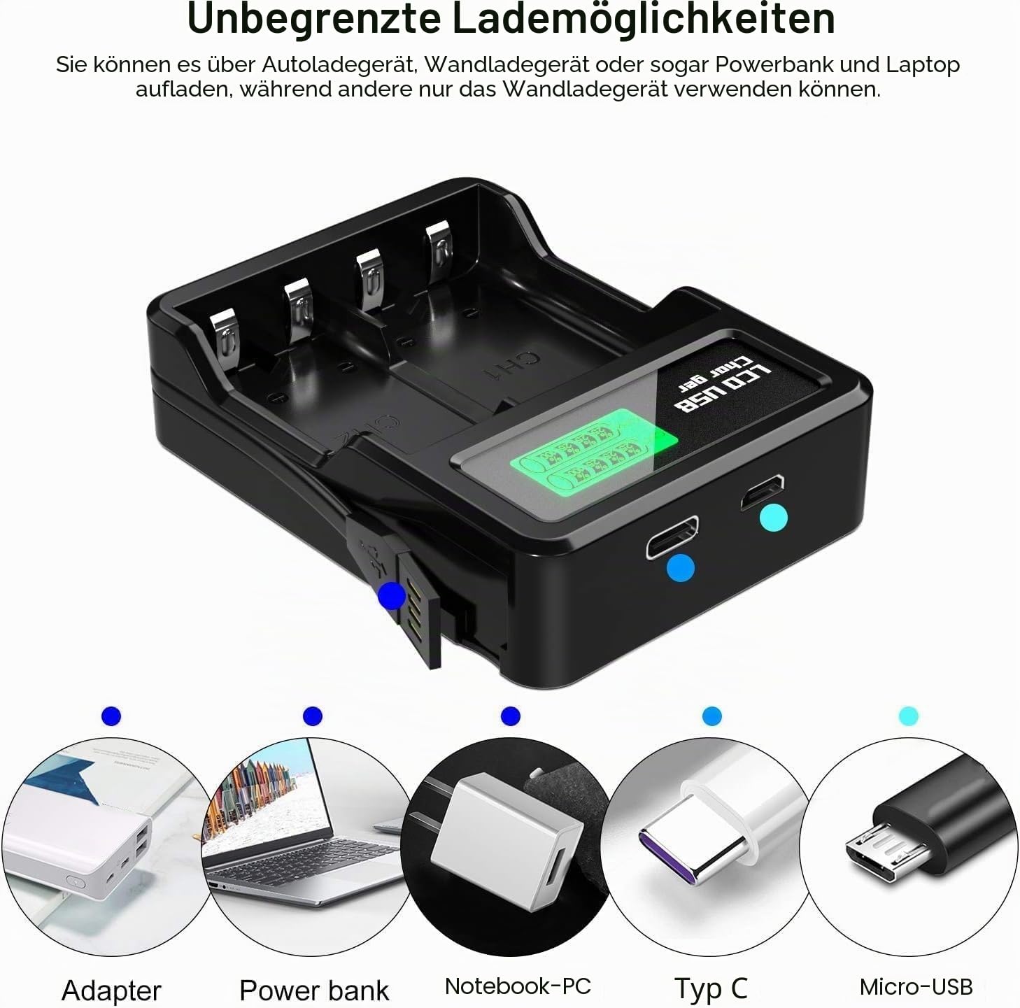 Controller wiederaufladbarer Akku（2 * 6240mWh） kompatibel mit alle Xbox One und Xbox Serie X|S Controller,Core Wireless Controller mit 2 wiederaufladbarer Batterie und LCD Ladegerät