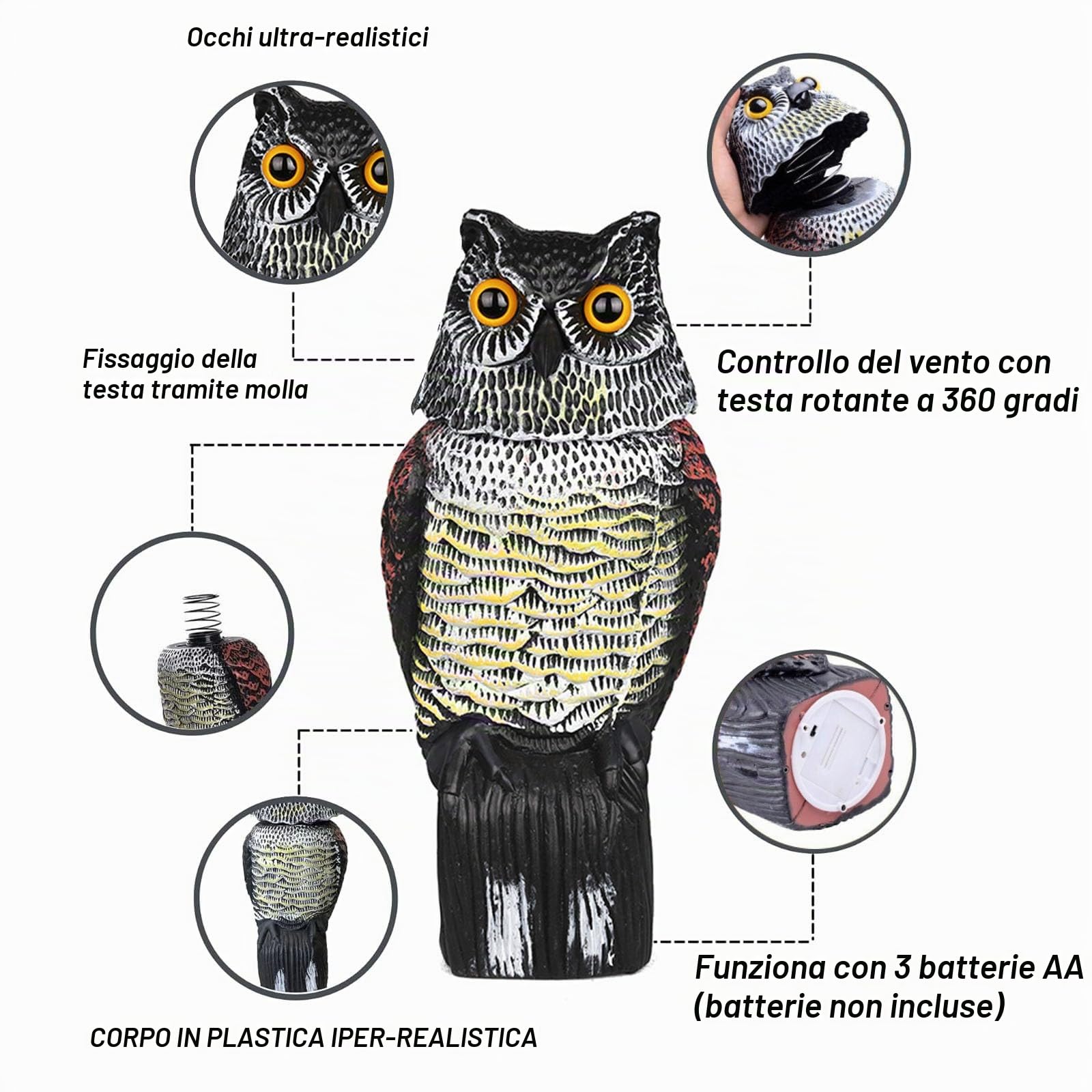 Wing Gufo Scaccia Piccioni,Gufo Finto Spaventapasseri Con Testa Rotante, Gufo Scaccia Piccioni, Gufo Soprammobile, Spaventapasseri Per Piccioni, Sicura Per La Tua Fattoria, Cortile, Giardino 360°Rotan