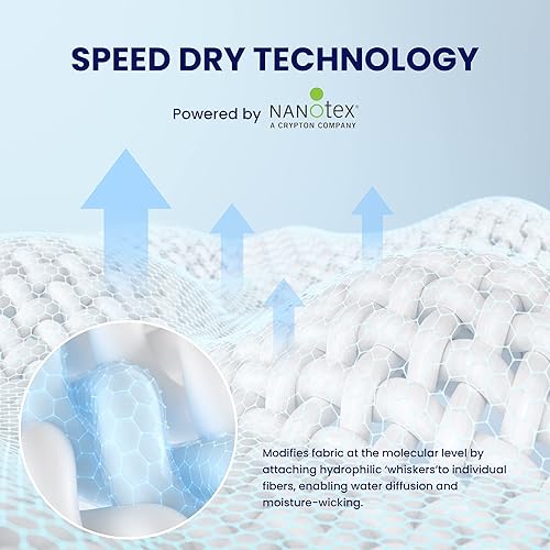 Miniatura 2 de Sleep Zone Juego de funda de edredón para cama, control de la temperatura, 120 gsm, cierre ultra suave, con ataduras en las esquinas 3 unidades