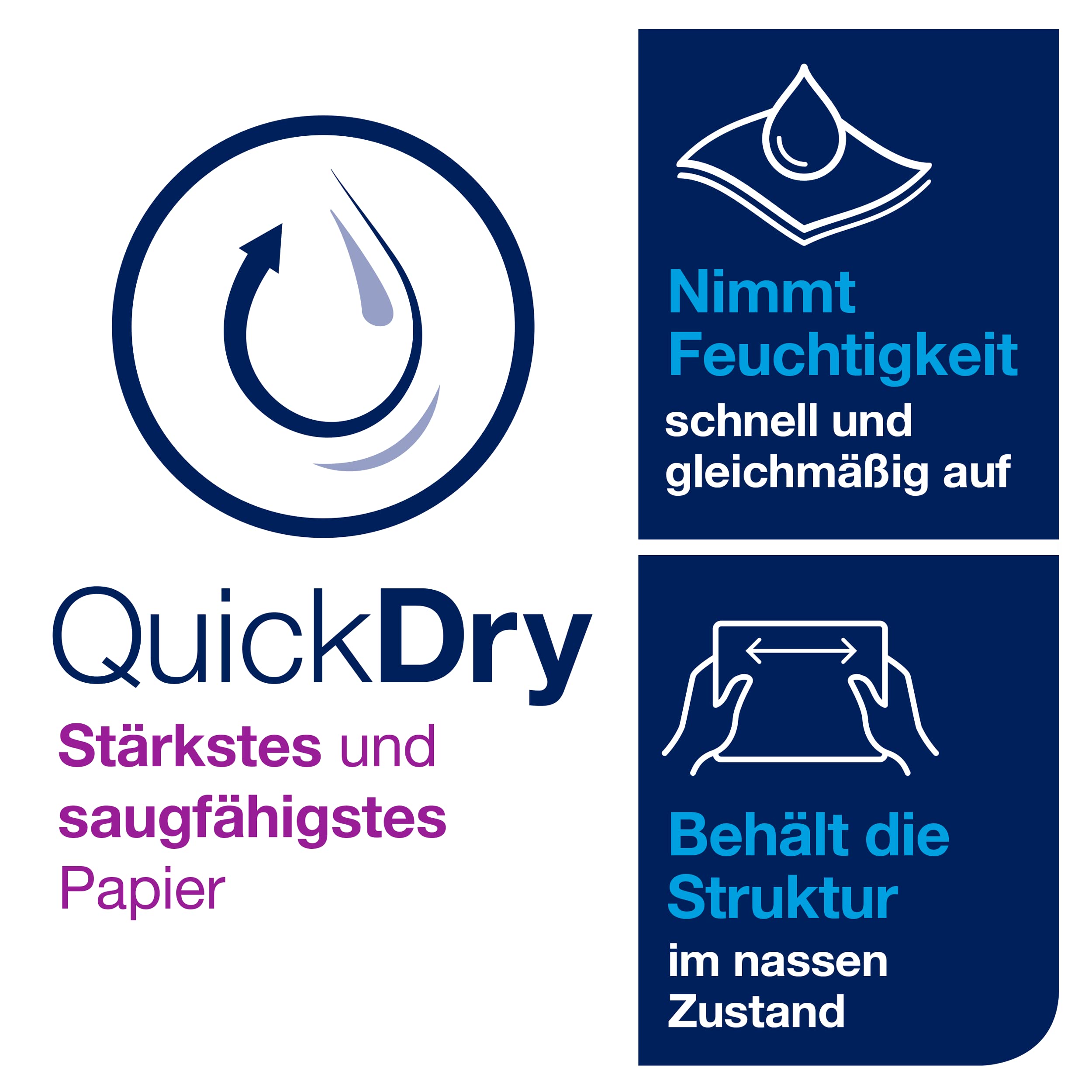 Tork Xpress weiche Multifold Papierhandtücher 100288 - H2 Premium Falthandtücher für Handtuchspender - weich und saugfähig, 2-lagig, weiß - 21 x 110 Tücher