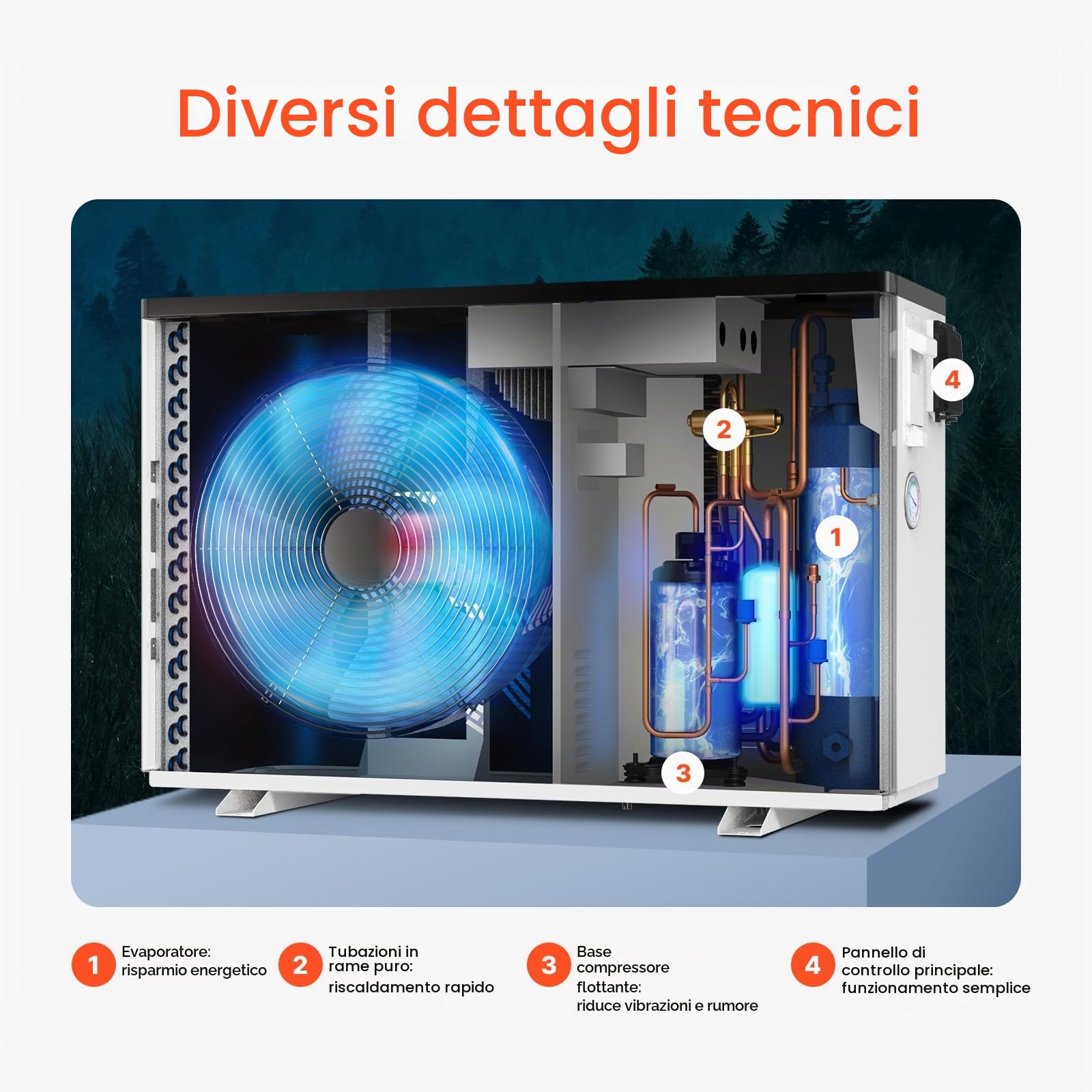 VEVOR Pompa di Calore Elettrica per Piscina, capacità 1,48-7,11 kW, Riscaldatori Frequenza Variabile a Risparmio Energetico Piscine Fuori Terra 15-30 m³, Riscaldamento Scaldabagno AC 220-240 V 50 Hz