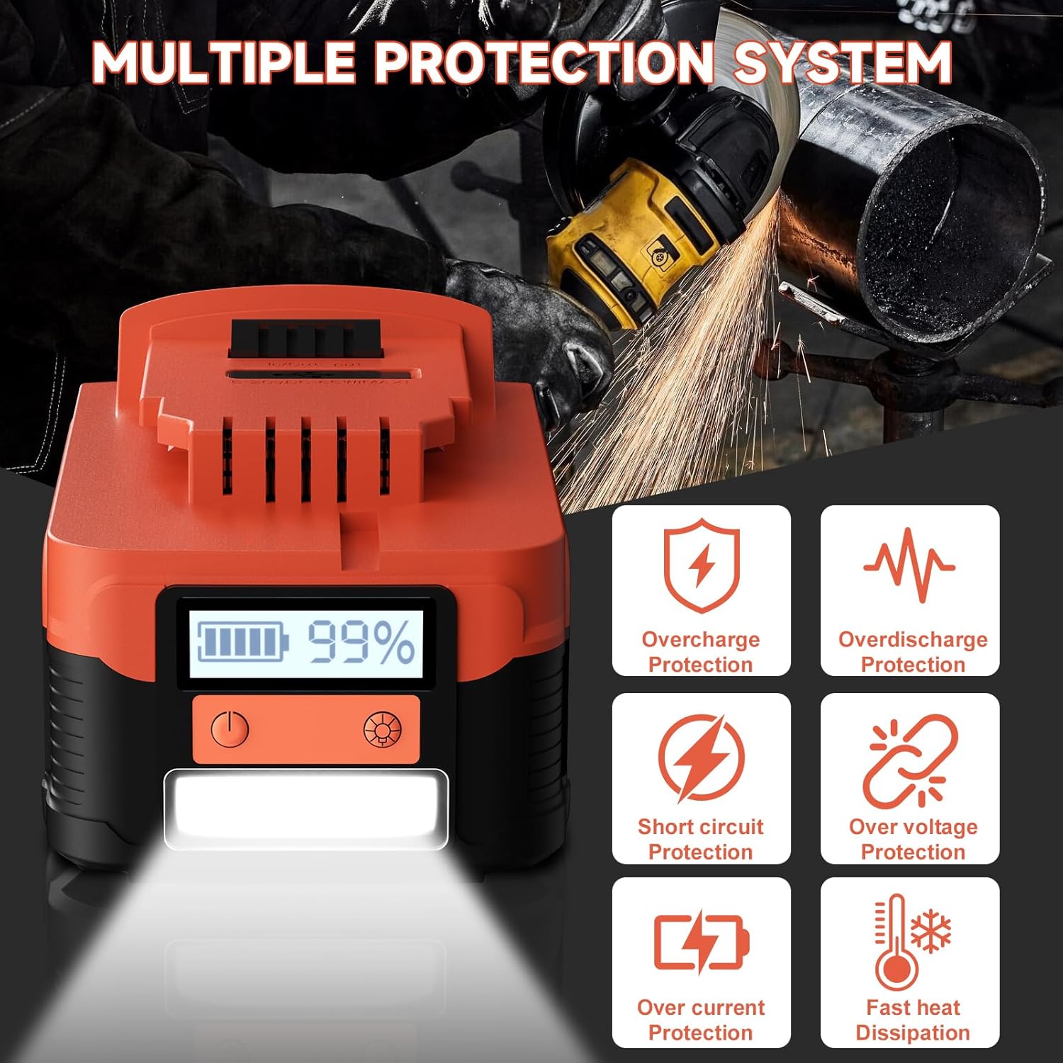【NEW VERSION】2Pack 8.0Ah Replacement for Dewalt 20V Lithium Battery with LCD Screen, Compatible with Dewalt 20 Volt Battery Max DCB200 DCB201 DCB203 DCB204 DCB205, Support PD bidirectional Output 65W