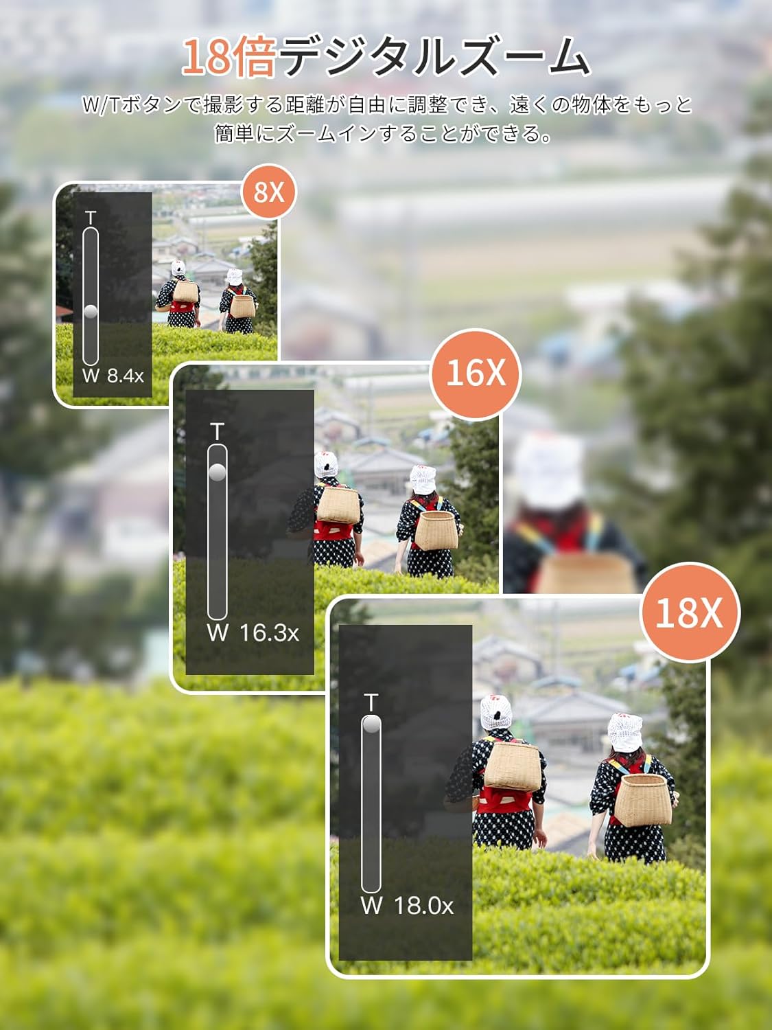 
AiMike 5K デジカメ スマホに送れる デジタルカメラ WIFI転送機能 7500万画素