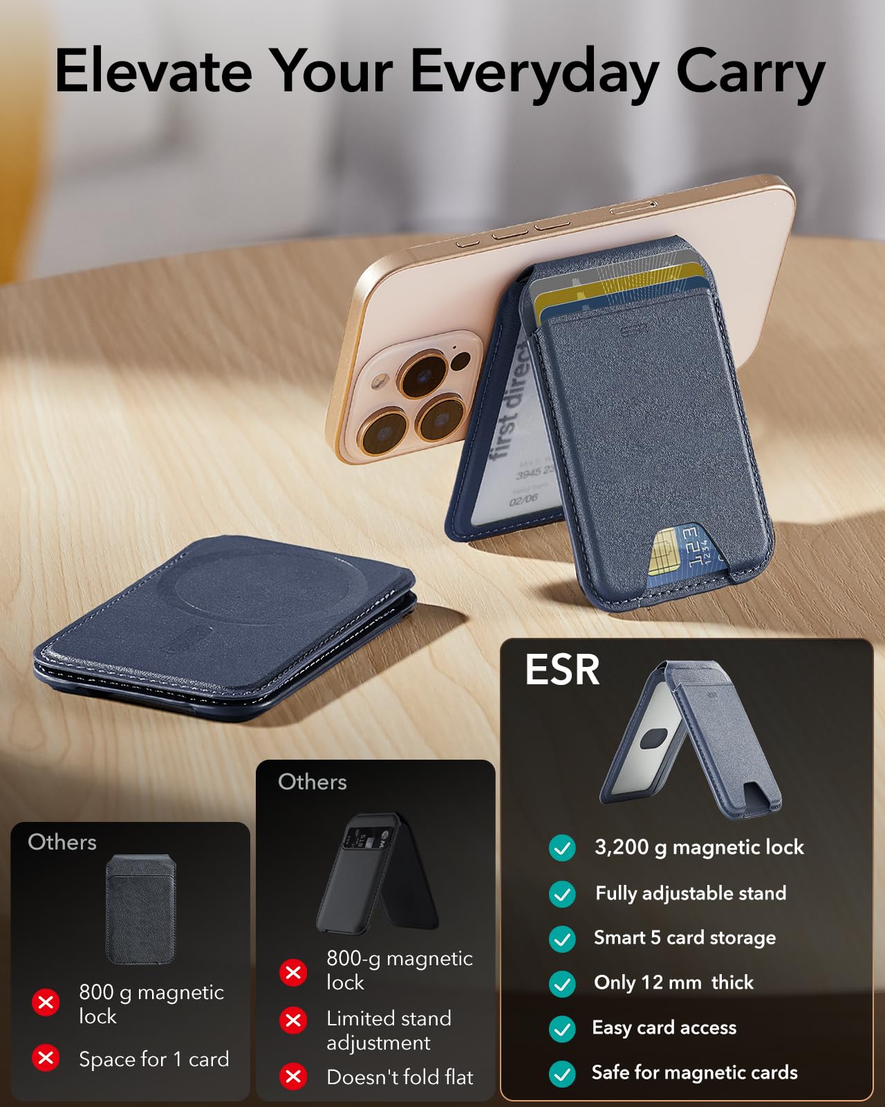 ESR Portafoglio per MagSafe, Blocco RFID, Supporto per 5 Carte, Supporto Regolabile, Porta Carte per iPhone Serie 17e/17/16/15/14/13/12 e Alcuni Dispositivi Samsung, Non per 13/12 Mini, Blu