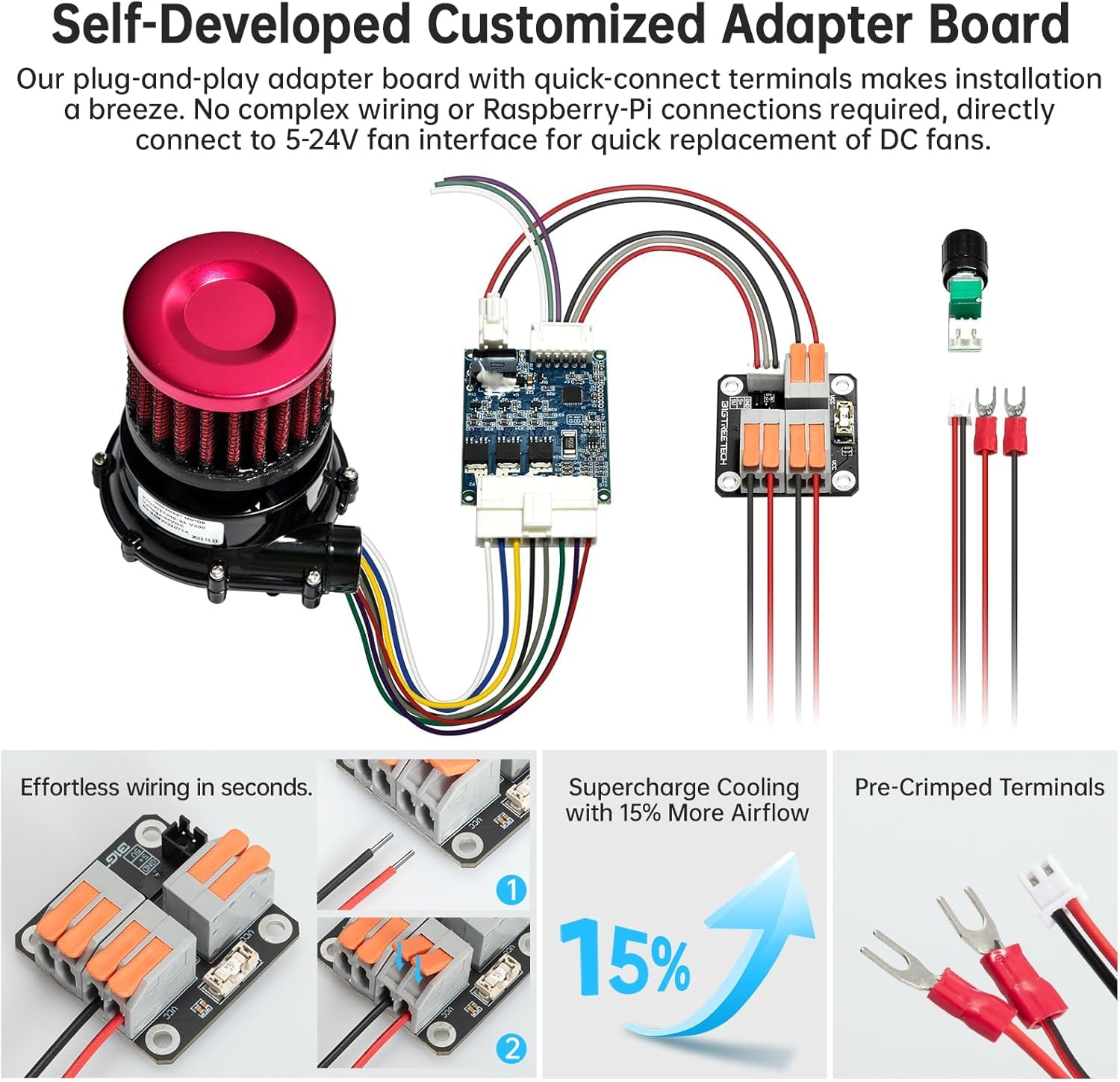 BIGTREETECH Kit turbo universel 24 V Brushless Centrifugal WS7040 BLDC Blower Fan 6,5 kpa Blower Fan Kit avec adaptateur contrôleur universel et filtre à air pour Voron2.4, VzBot, HevORT