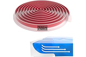 Collapsible Shower Threshold Water Dam Barrier: The Ultimate Water Blocker for Your Bathroom