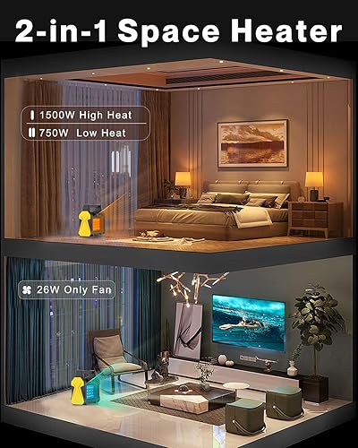 Miniatura 5 de Calentadores para exteriores para patio, calentador eléctrico portátil de garaje de 1500 W con protección contra vuelcos, protección contra