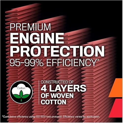 Miniatura 7 de K&N Filtro de aire del motor Aumenta la potencia y remolque, lavable, Premium, Filtro de aire de repuesto Compatible con Jeep Cherokee 1996-2001,