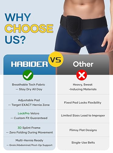 Miniatura 7 de Cinturones de hernia inguinal para hombre, cinturón de hernia inguinal para mujer, soporte de hernia inguinal para el lado izquierdo o derecho
