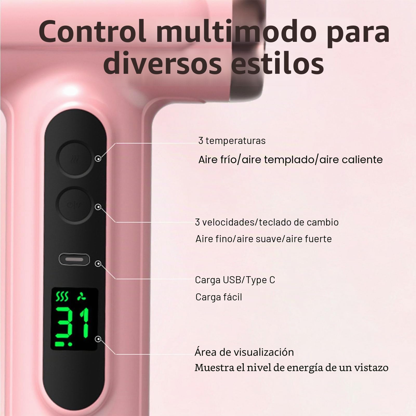 Secador de pelo inalámbrico de viaje de 200 W, secador de pelo portátil USB C recargable, con pantalla digital, 3 velocidades de viento y 3 temperaturas, motores de cepillo (rosa)