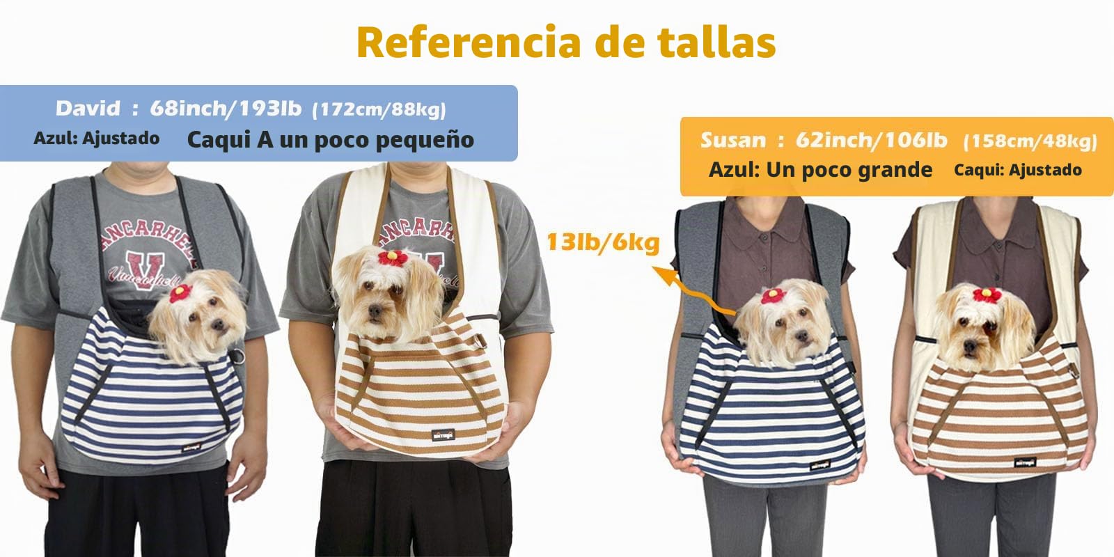 NATUYA Transportador de perro para cachorros, mochila frontal ajustable para mascotas, bolsa de viaje, almohadilla inferior, transportador de mascotas para perros pequeños, gatos, senderismo, camping