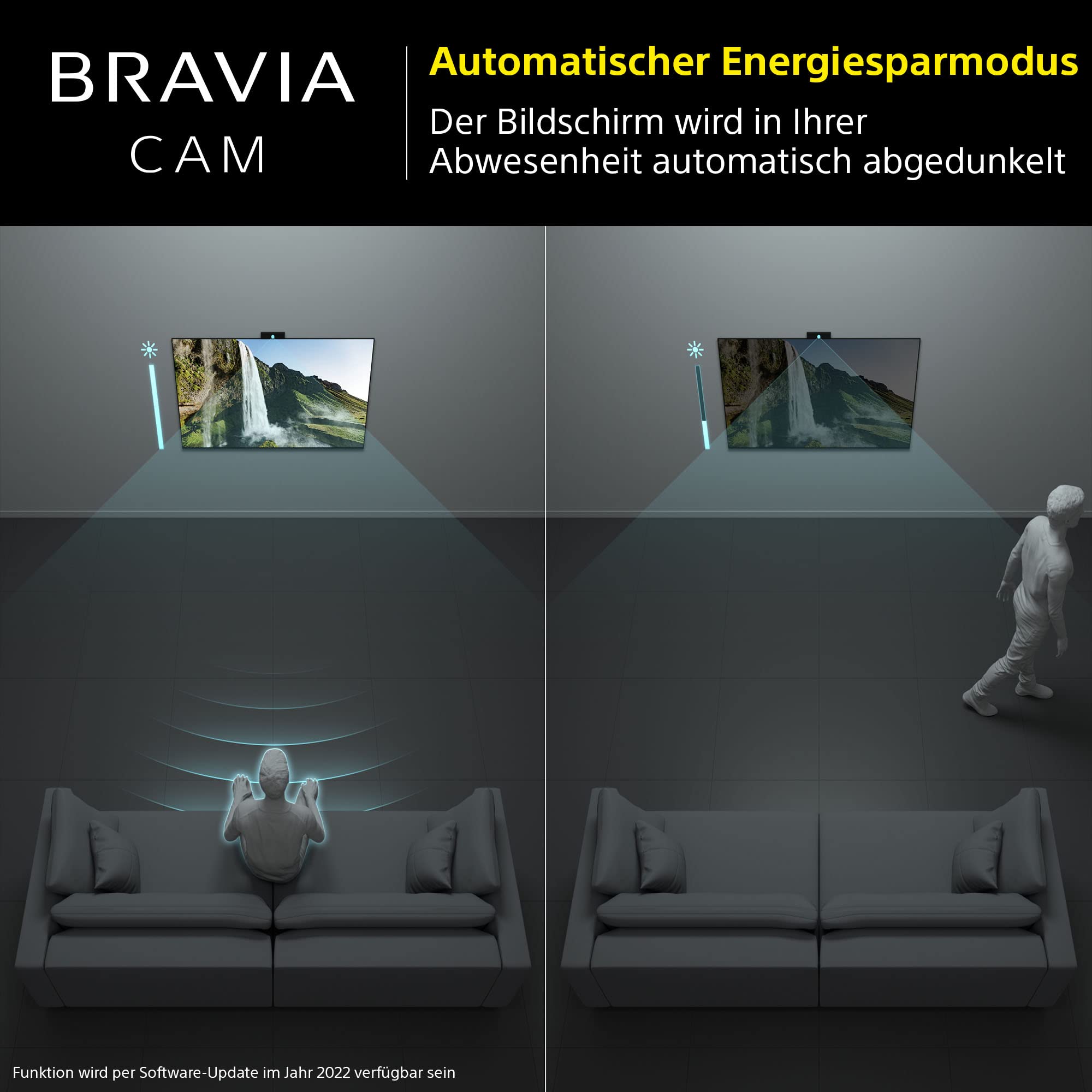 Sony BRAVIA CAM CMU-BC1 - TV-Zubehör für 2022 BRAVIA XR und X1 Web Cam USB-Anschluss schwarz