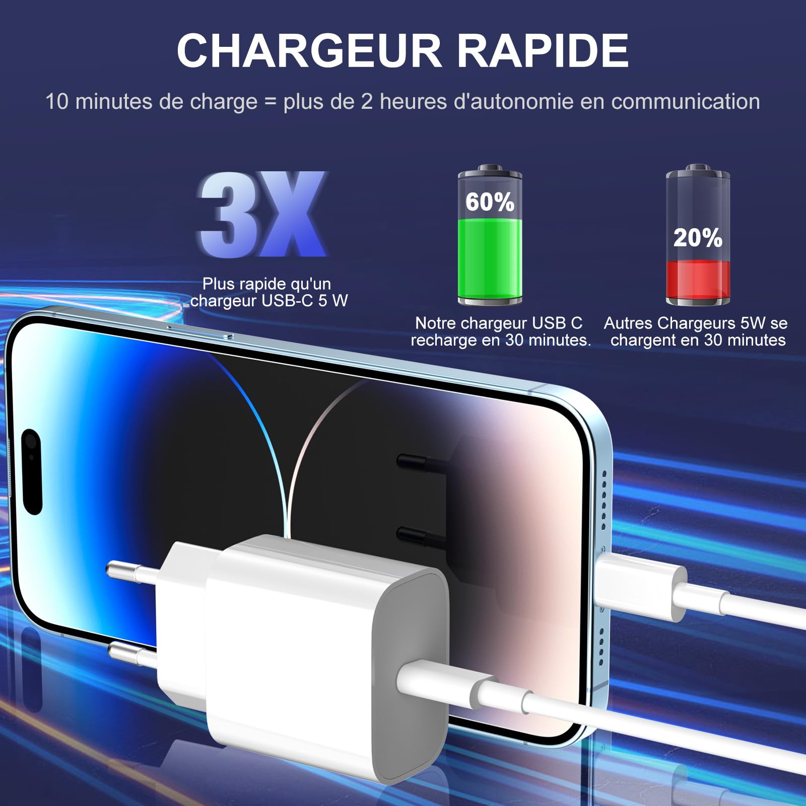 Chargeur iPhone,2Pack Chargeur Rapide de 20W Adaptateur avec 2M&3M [Certifié Apple MFi ] USB-C de données Lightning Cordon de Charge Compatible avec iPhone 14 13 12 11 Pro Max XS XR X,iPad