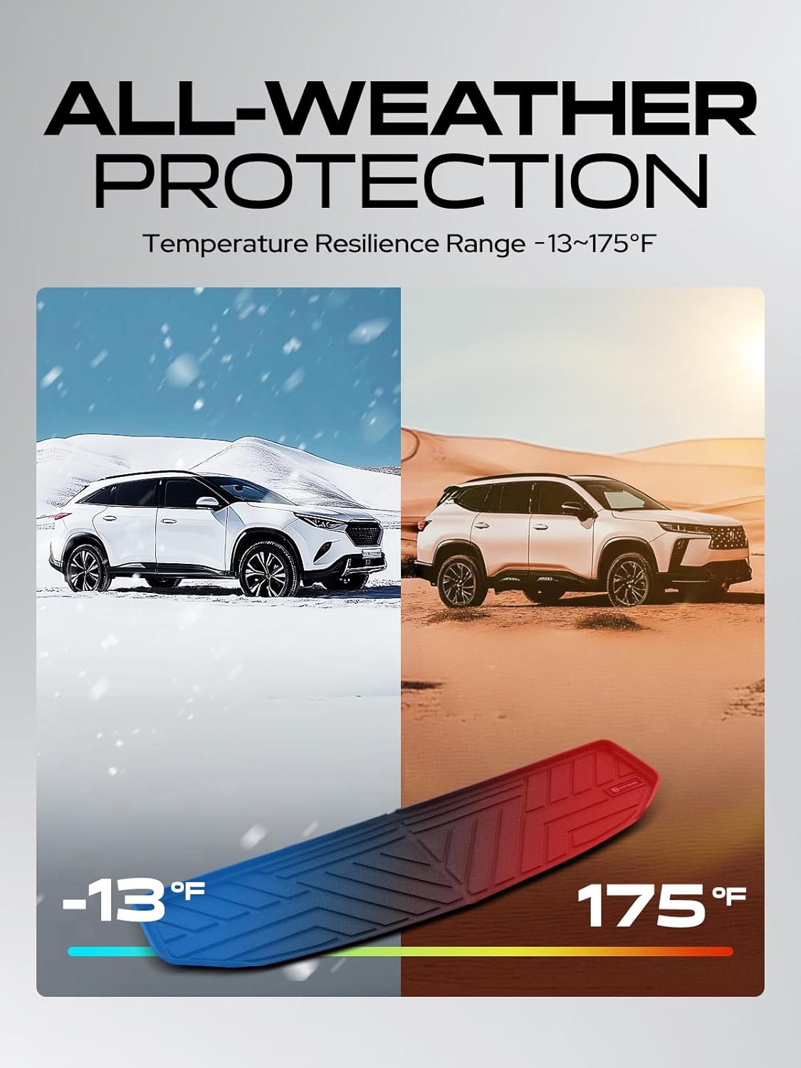 YHTAUTO Trunk Mat Compatible with Kia Sorento 2021-2025, TPE Floor Liners All-Weather Protection Custom Fit, Cargo Mat, Black - Image 9