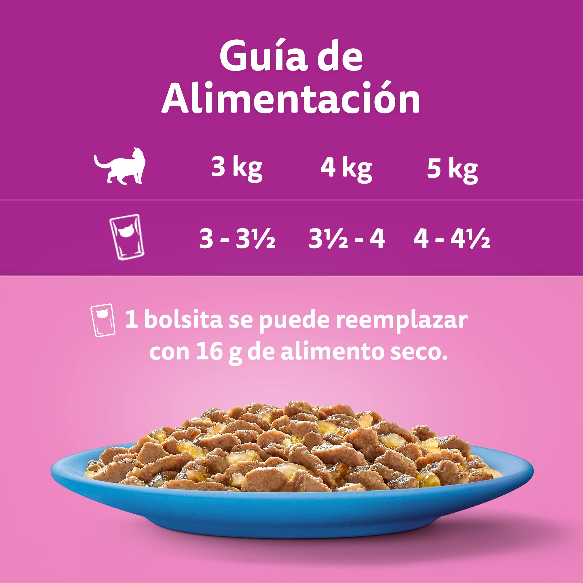 whiskas Comida Húmeda para Gatos Selección Pescados Multipack 4x12x85g & Comida Húmeda para Gatos Selección Clásicos Multipack 4x12x85g