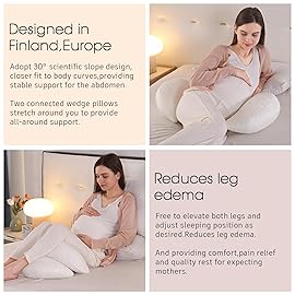 BATTOP Pregnancy Wedge Pillow Support Body,Portable Belly Wedge Pillow with Cooling Cover,Adjustable Maternity Pillow for Sleeping,Support Legs,Back,Knees,Travel Pregnancy Pillows